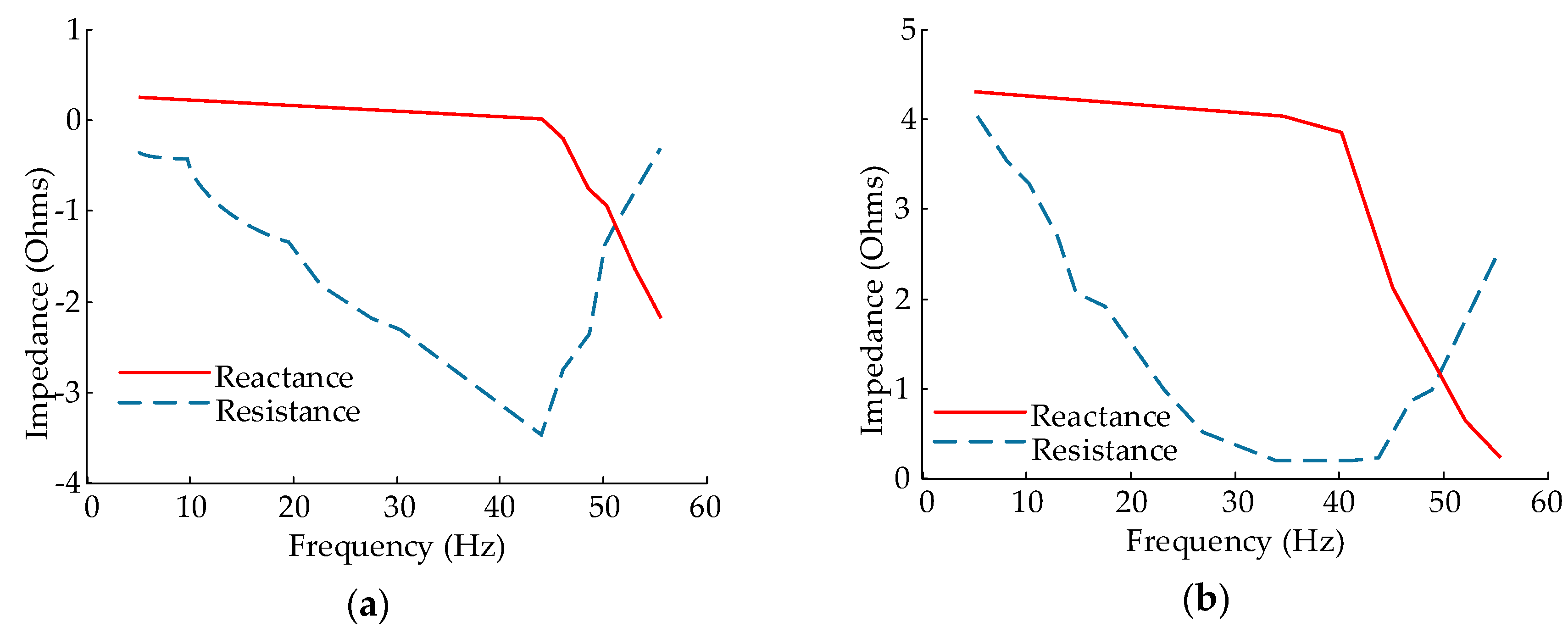 Energies 10 01182 g005
