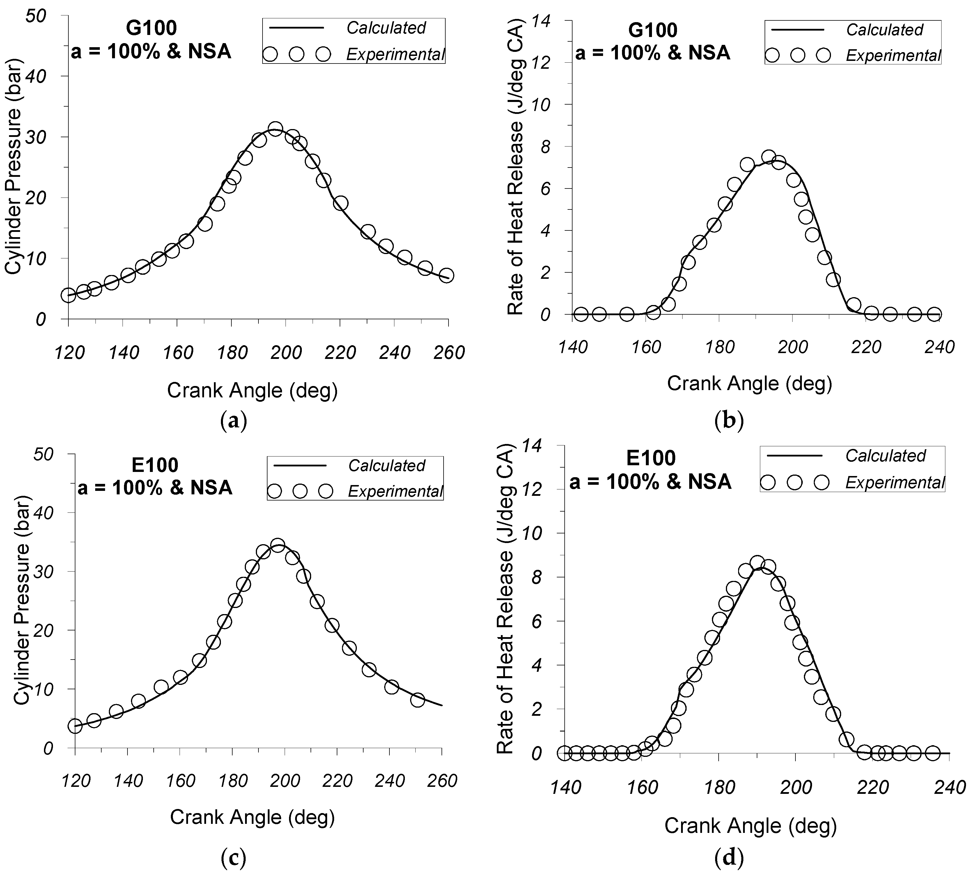 Energies 10 01198 g001 550
