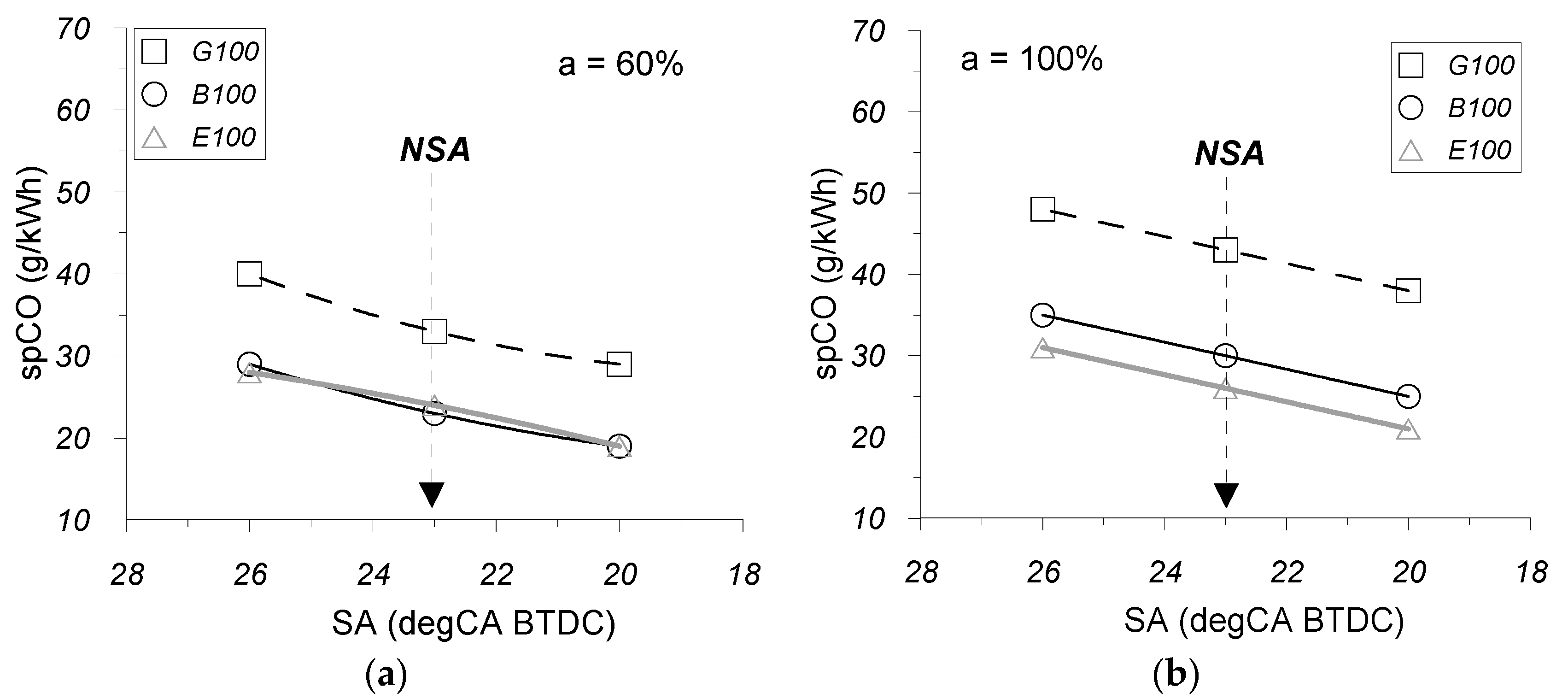 Energies 10 01198 g009 550