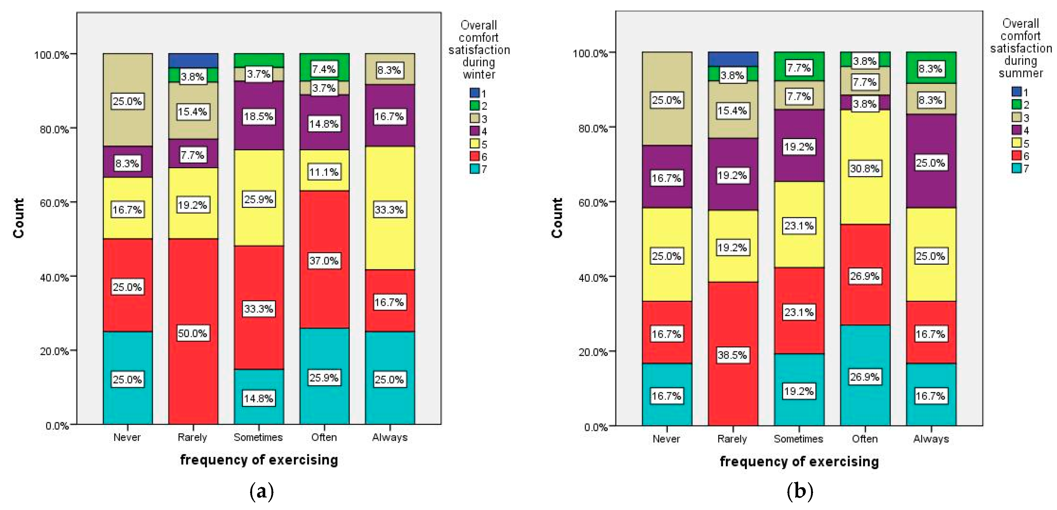 Energies 10 01202 g014 550