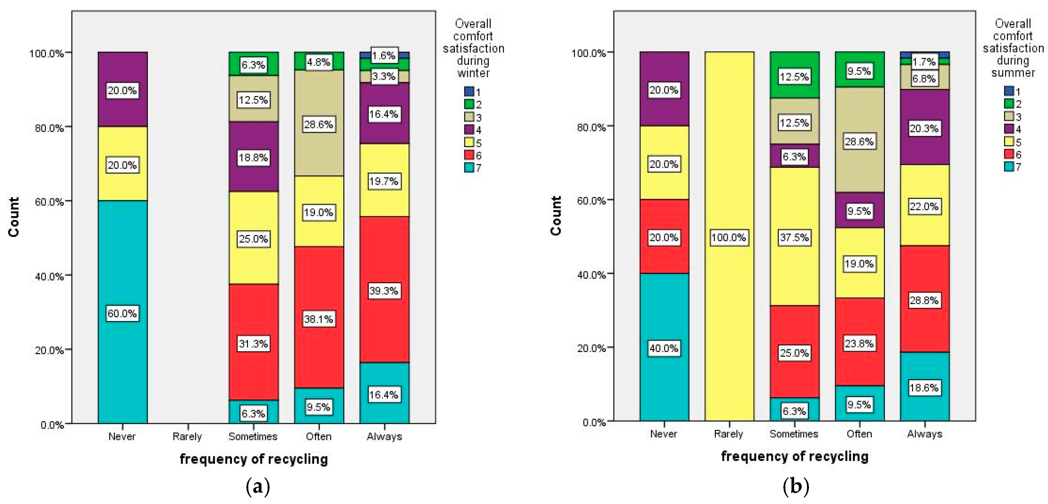 Energies 10 01202 g015 550