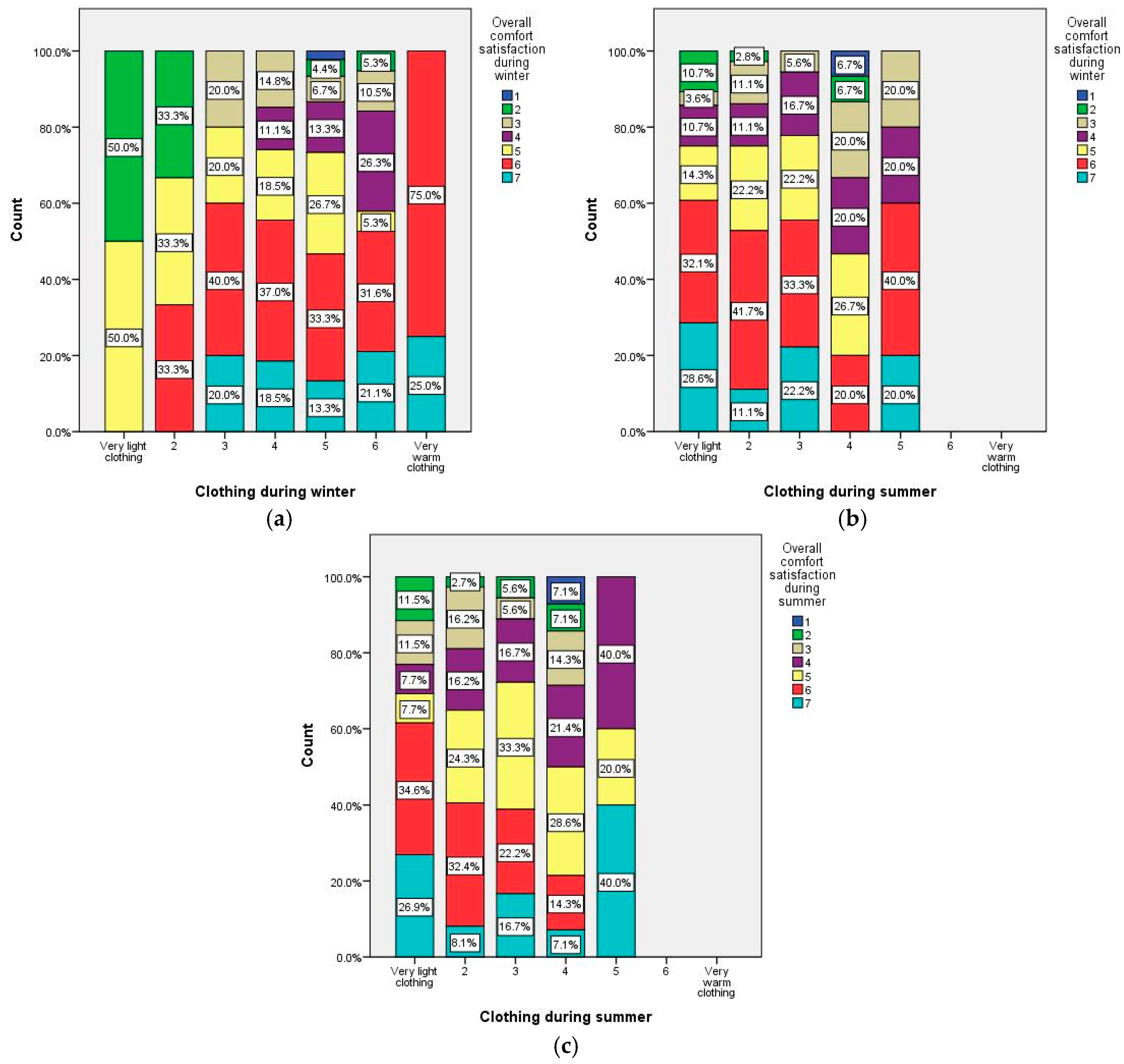 Energies 10 01202 g016 550