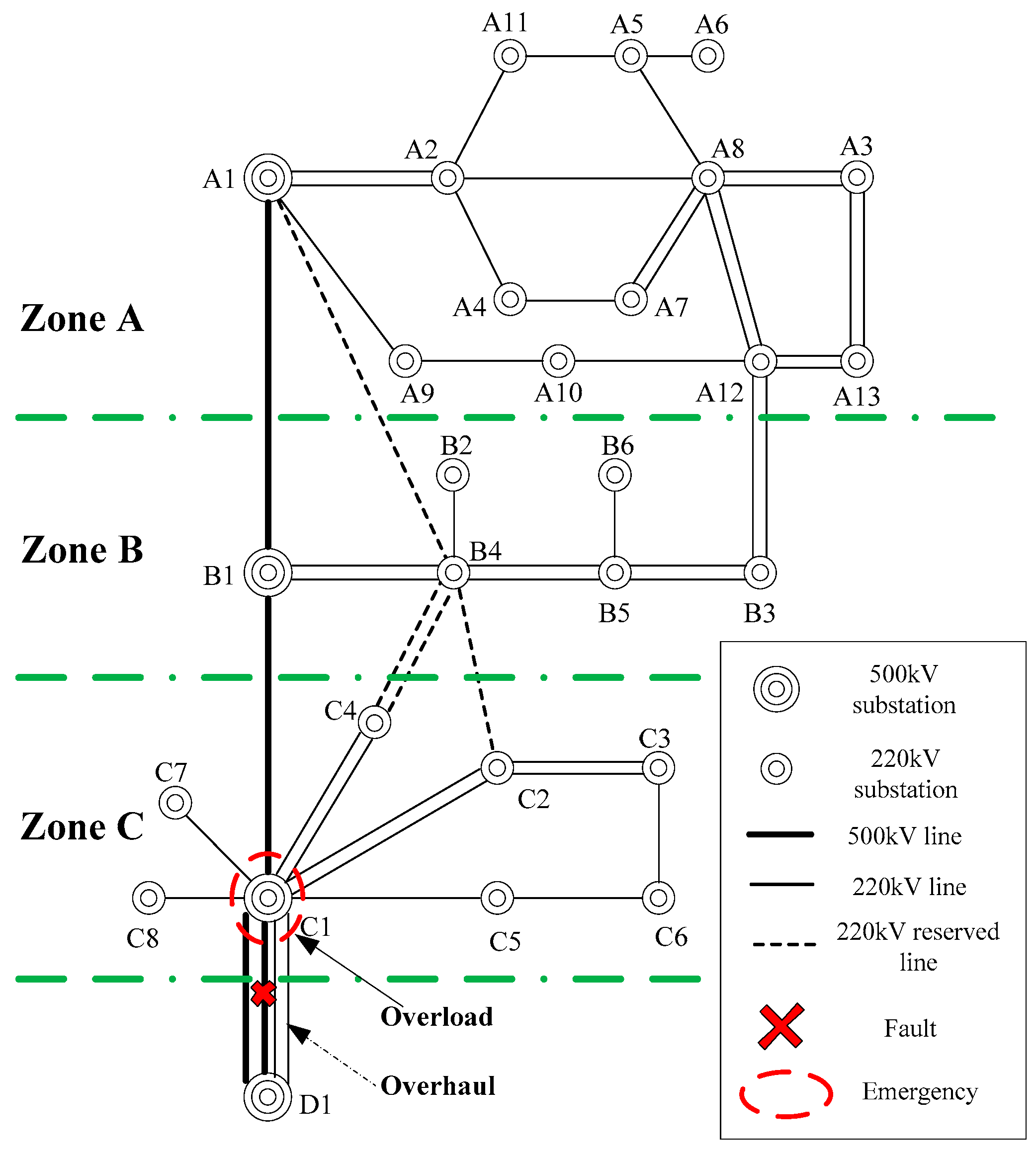 Energies 10 01204 g002