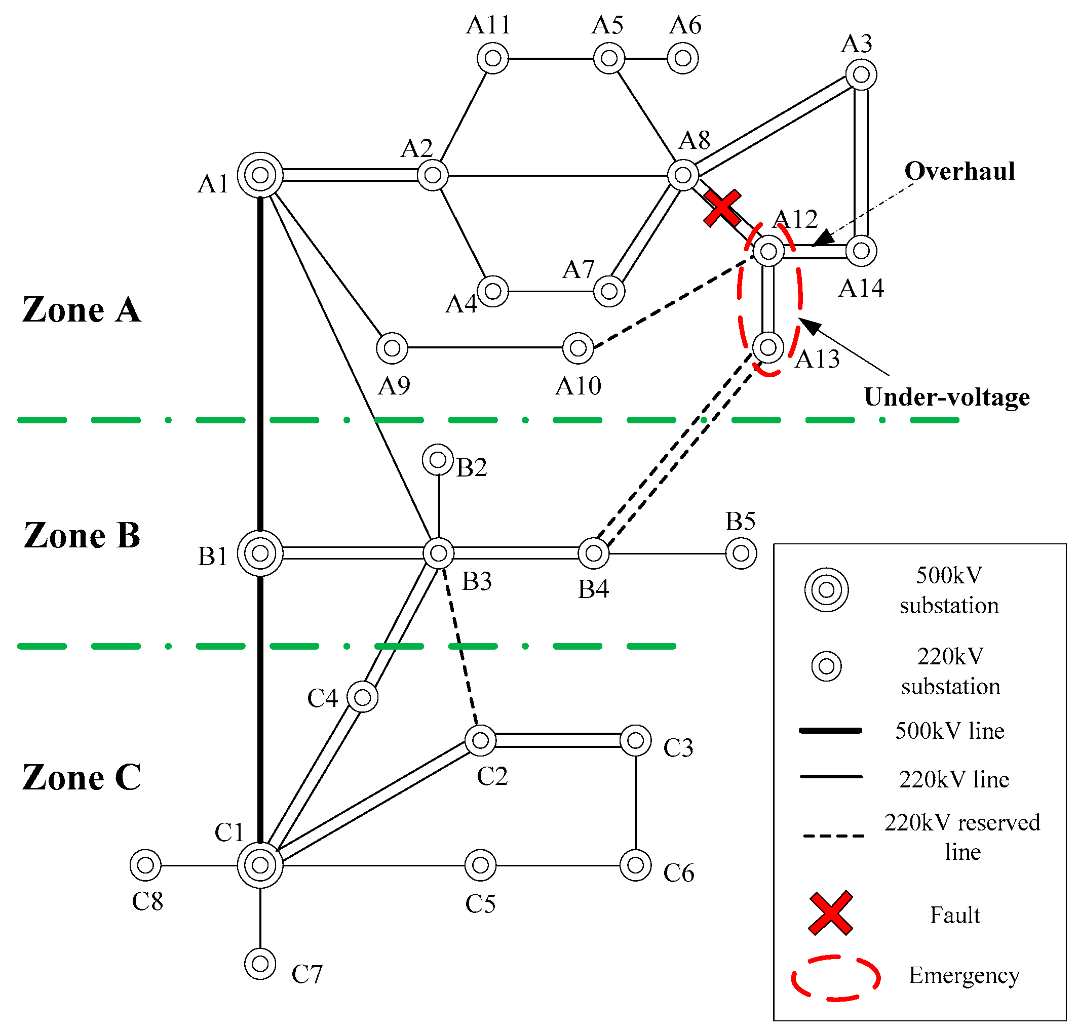 Energies 10 01204 g003