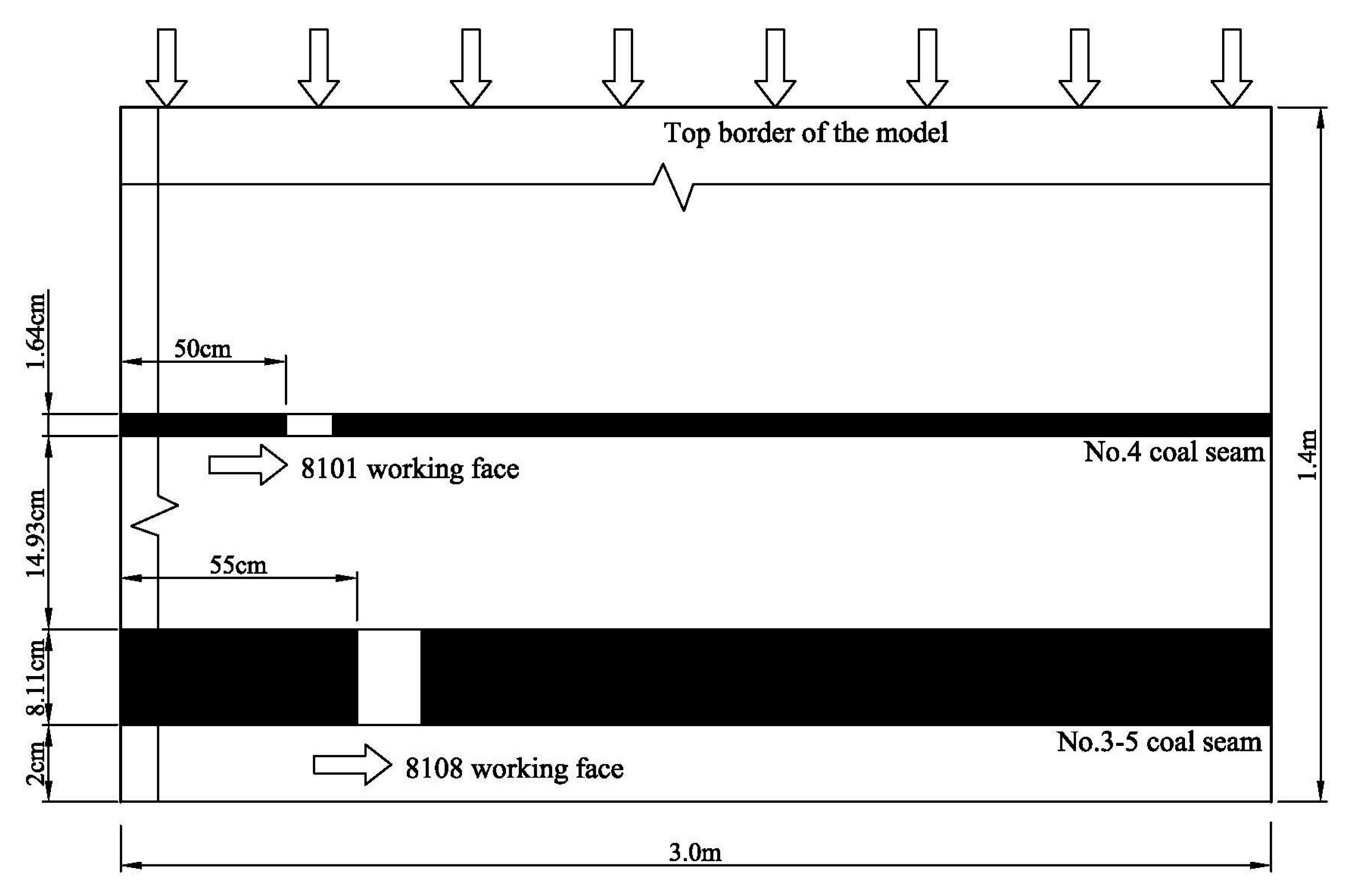 Energies 10 01209 g007 550