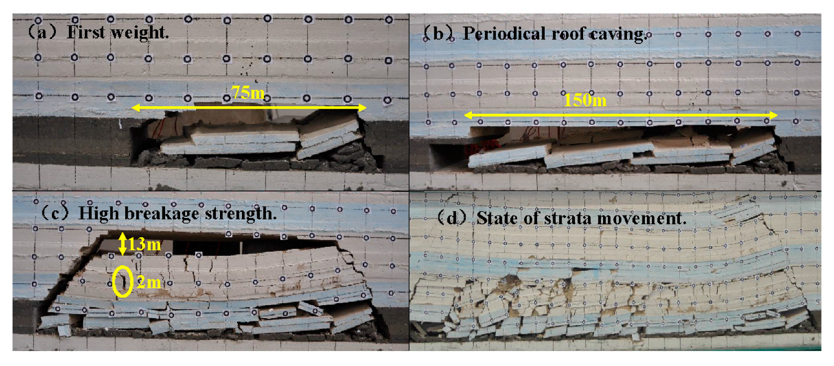 Energies 10 01209 g008 550