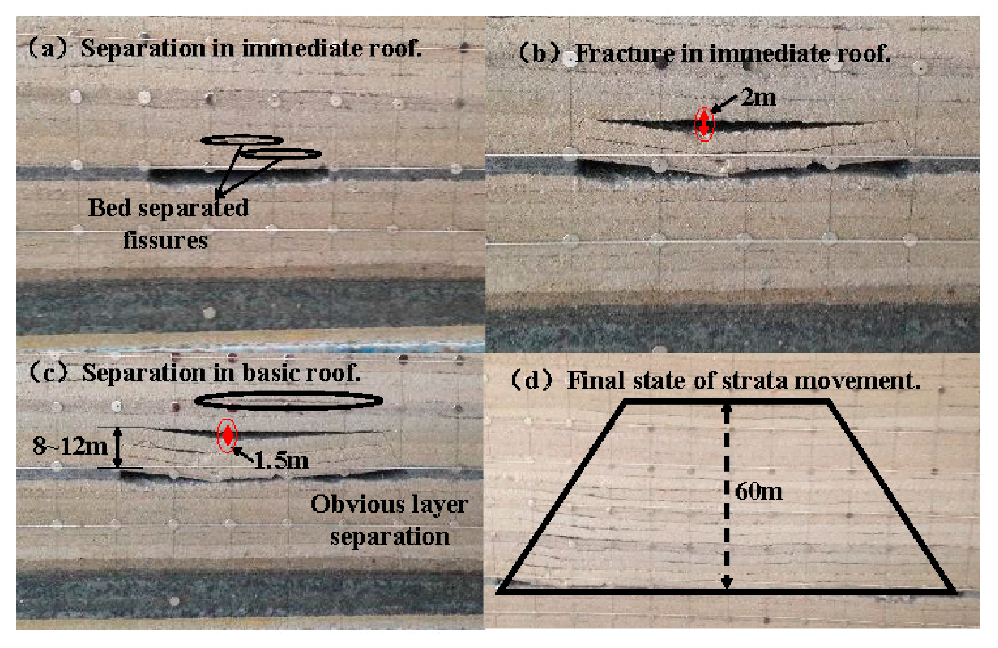 Energies 10 01209 g009 550