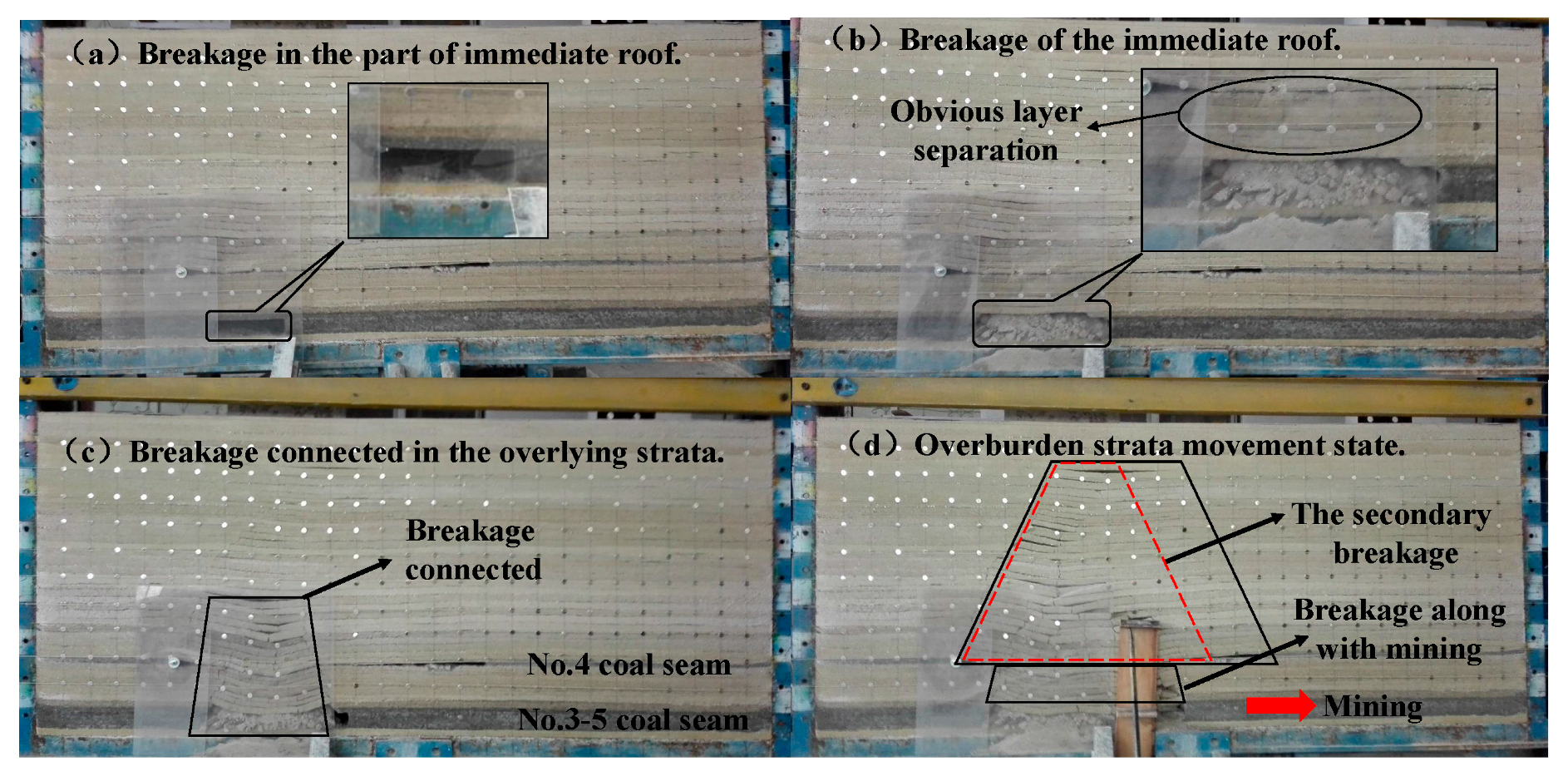 Energies 10 01209 g010 550