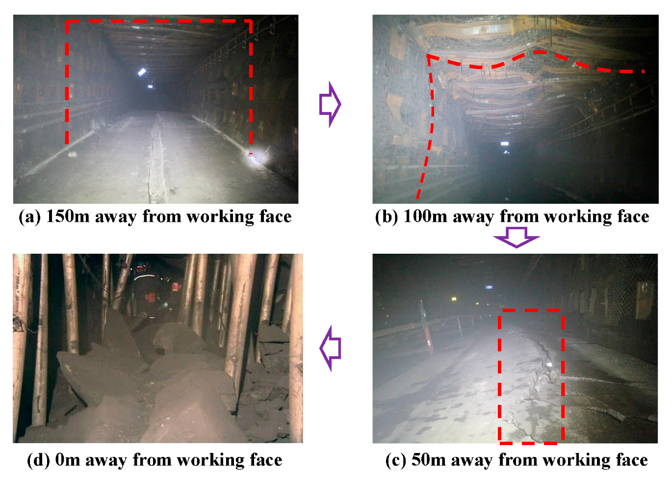 Energies 10 01209 g013 550