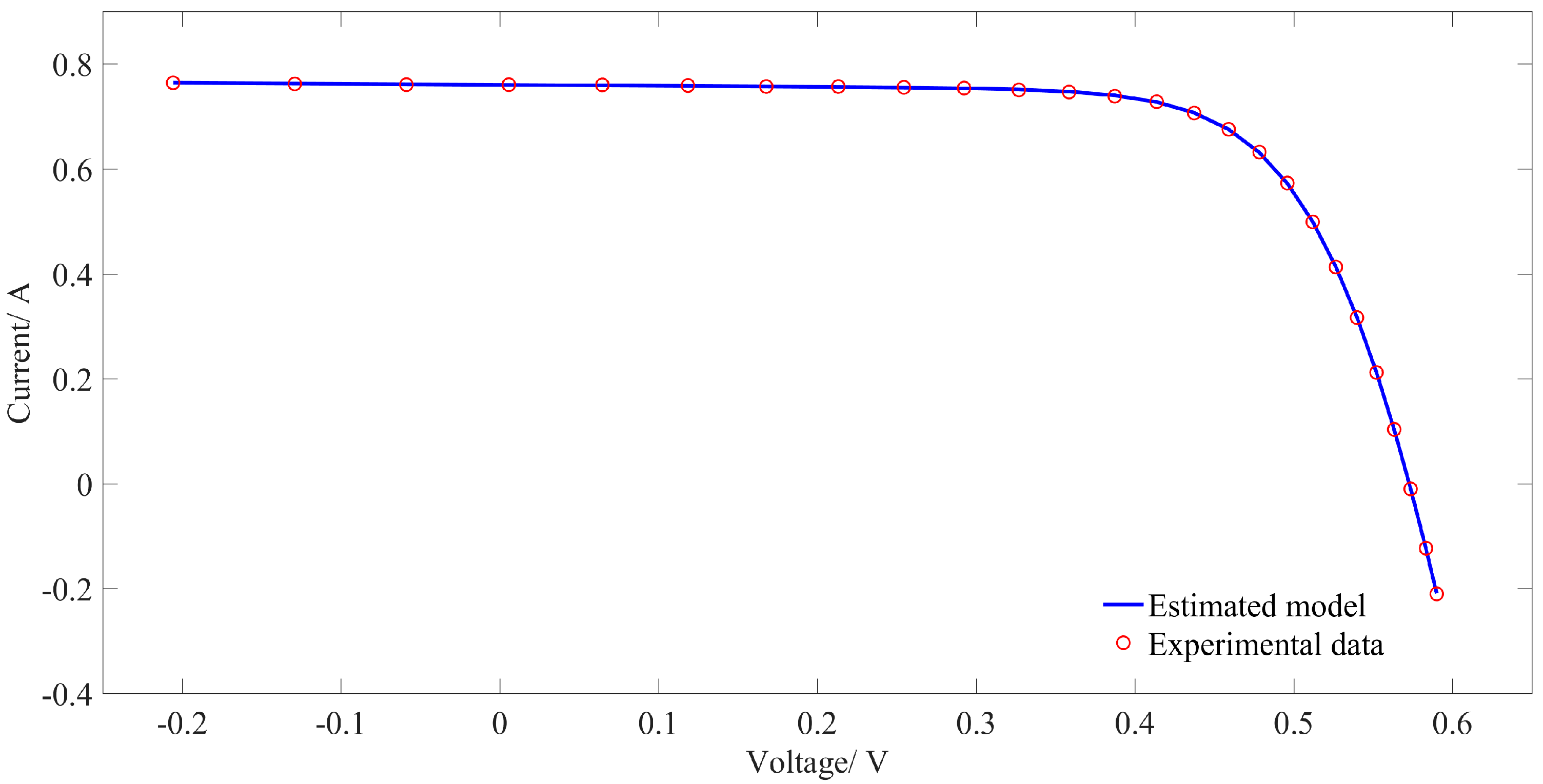 Energies 10 01213 g006 550