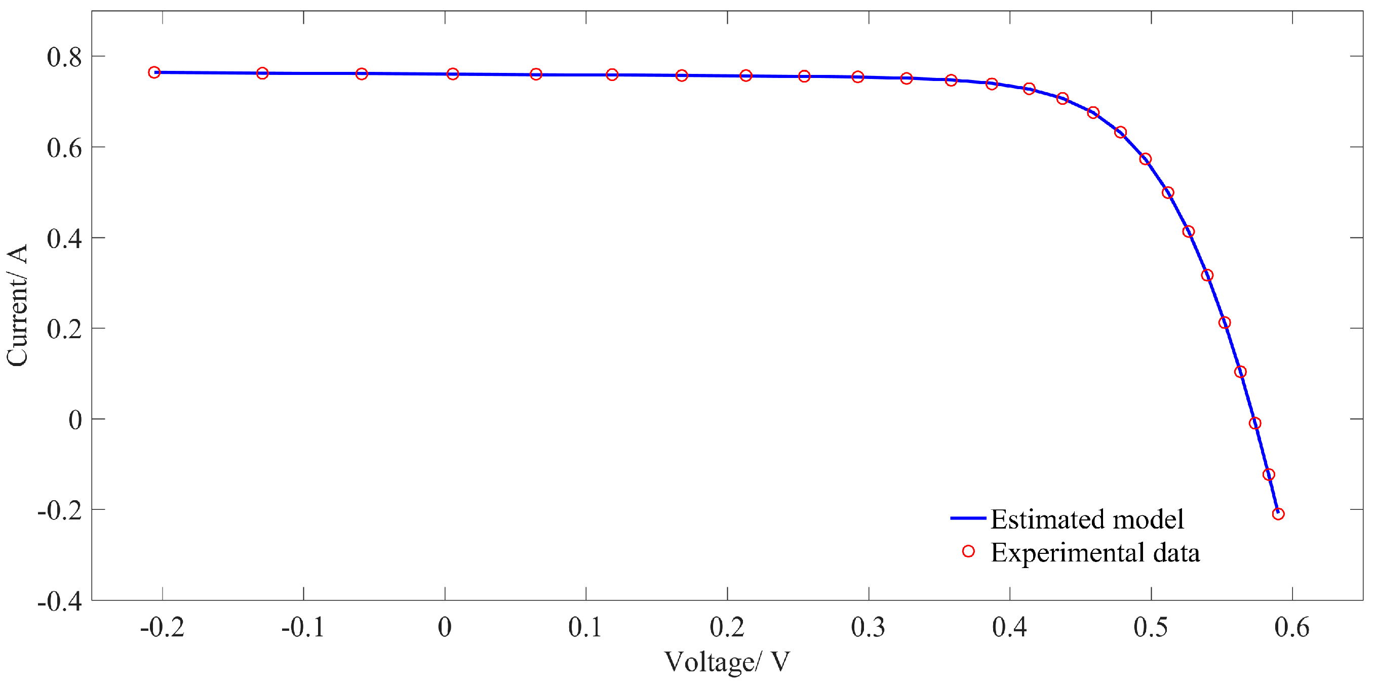Energies 10 01213 g009 550