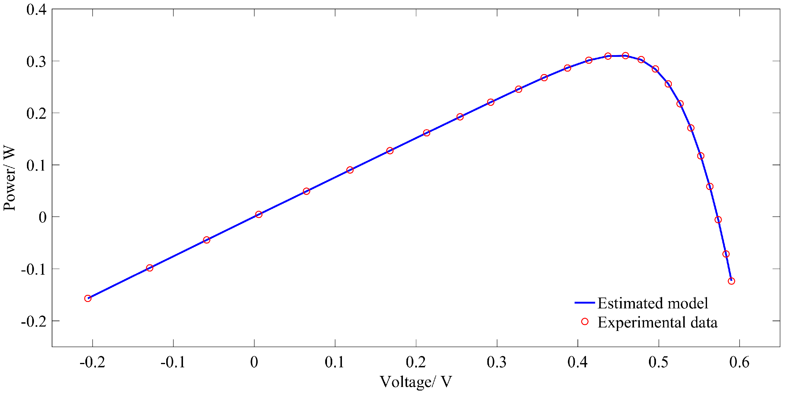 Energies 10 01213 g010 550