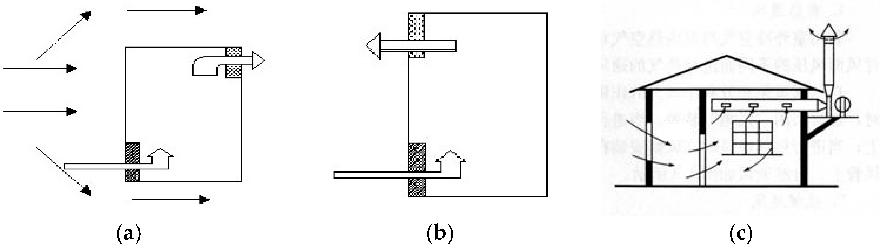 Energies 10 01214 g001 Energies 10 01214 g001
