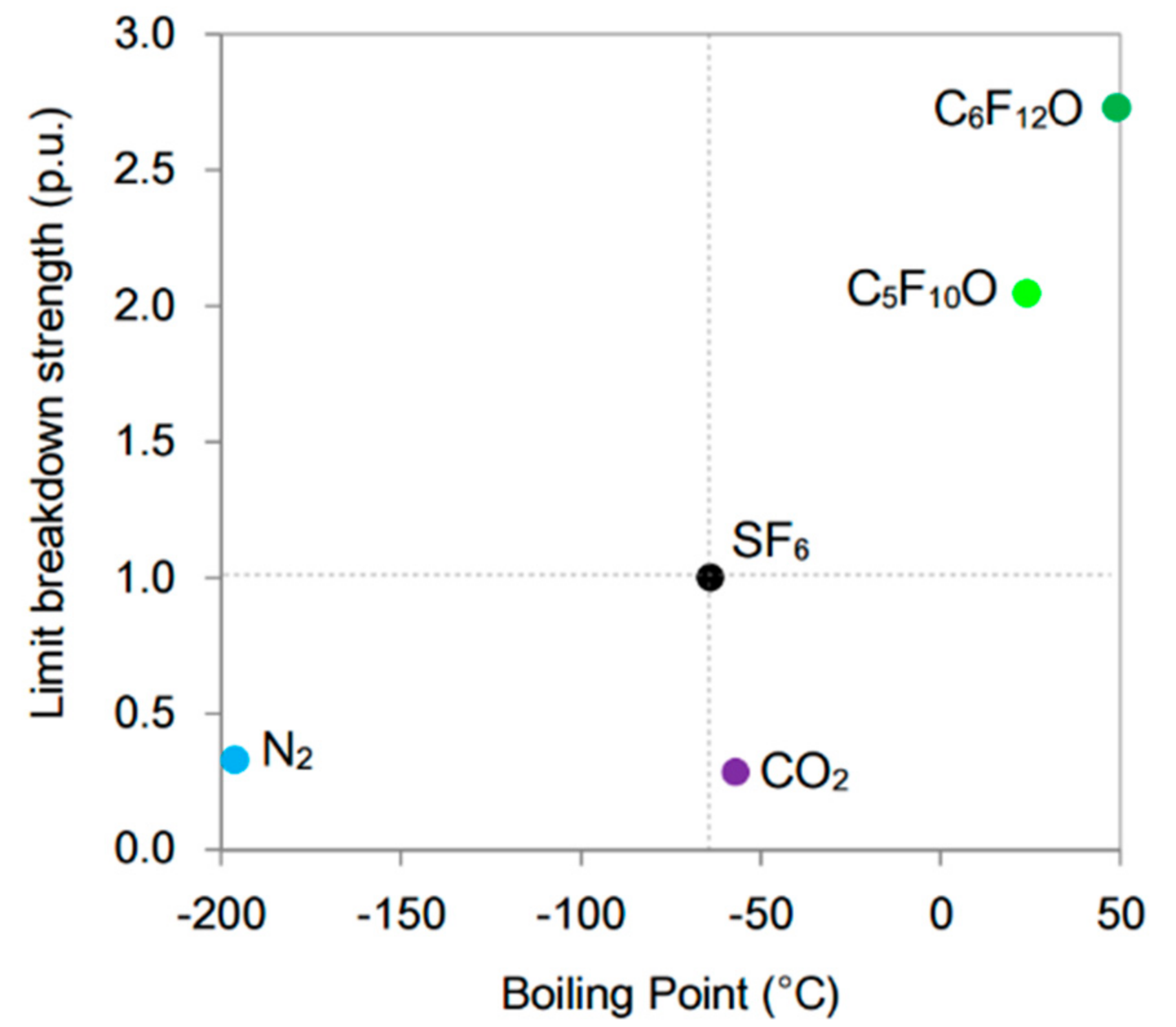 Energies 10 01216 g007 550