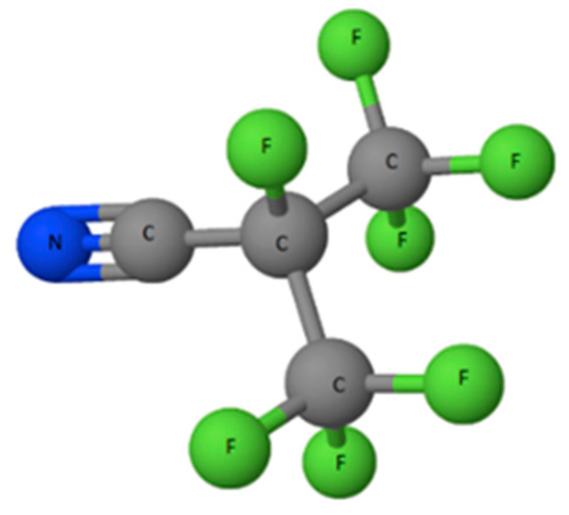 Energies 10 01216 g008 550