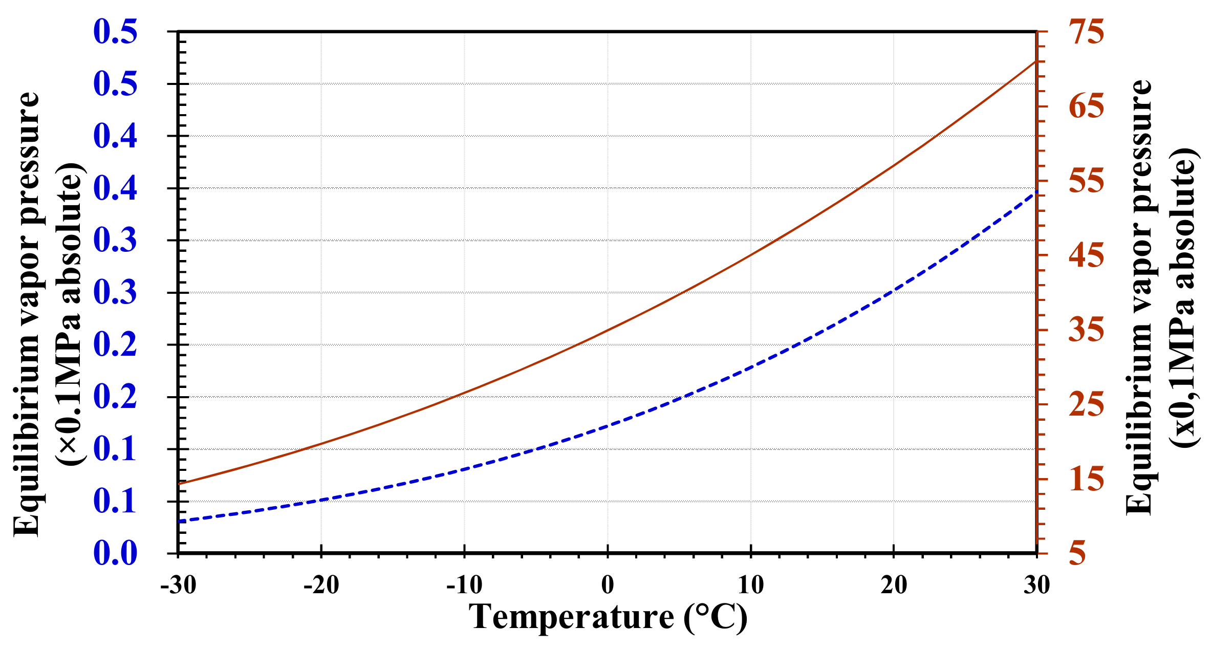 Energies 10 01216 g009 550