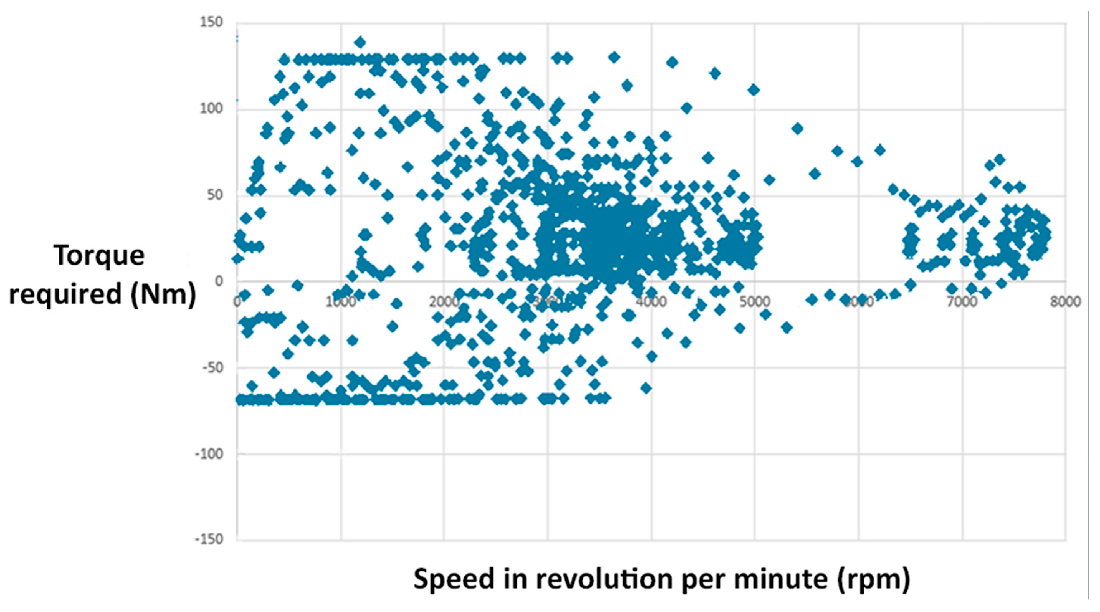 Energies 10 01217 g002 Energies 10 01217 g002
