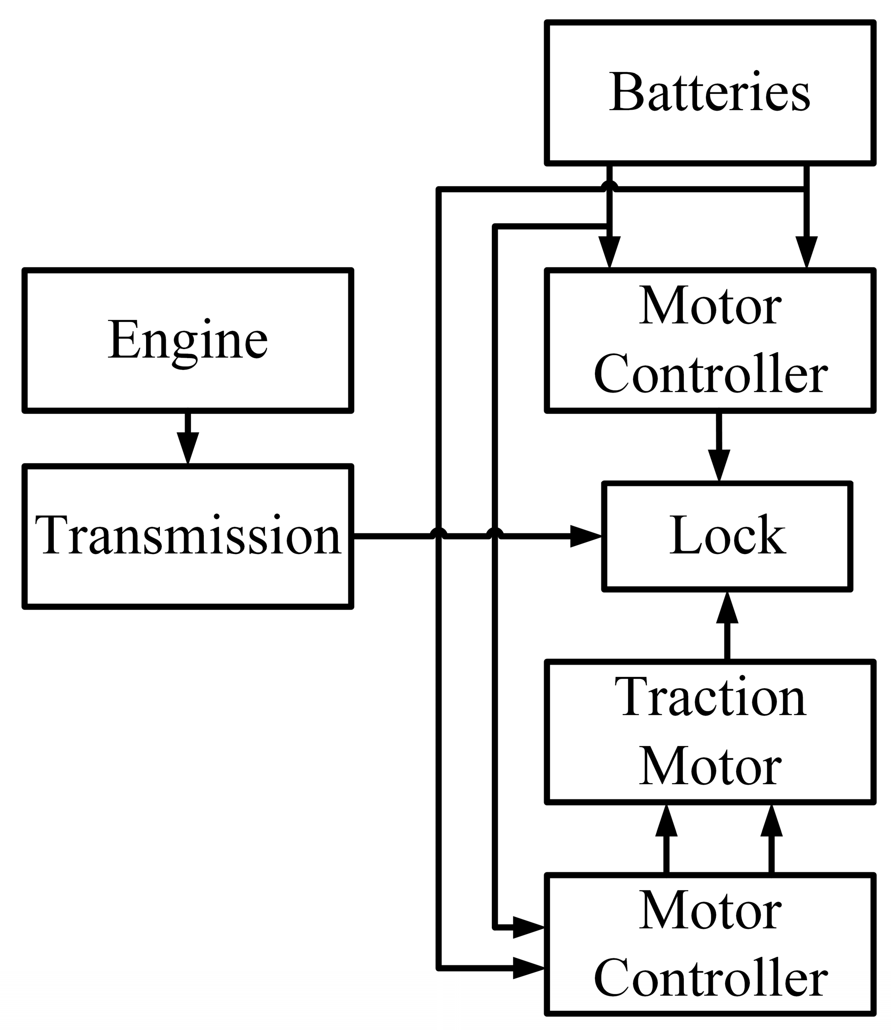Energies 10 01217 g022 Energies 10 01217 g022