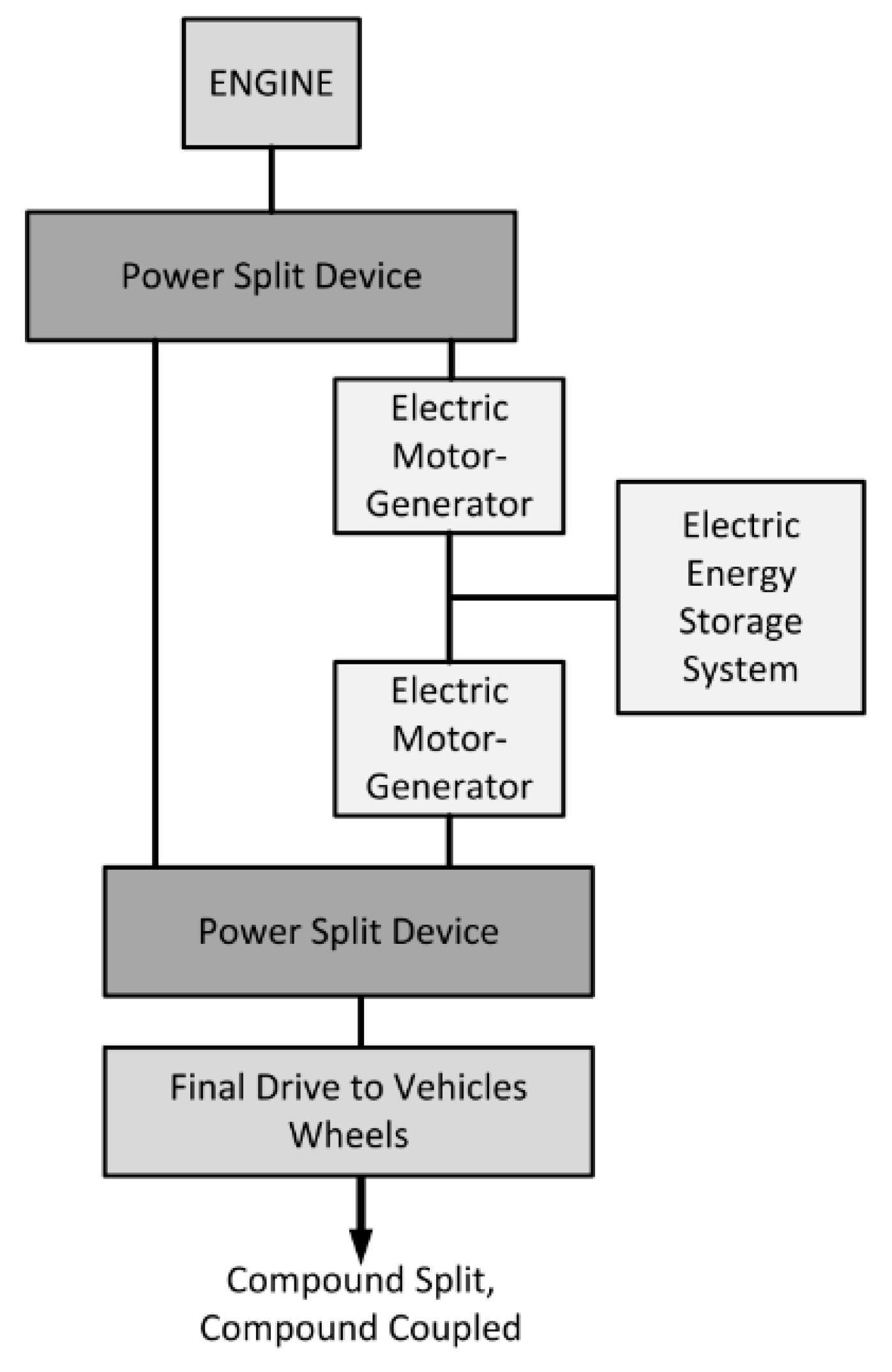Energies 10 01217 g024 Energies 10 01217 g024