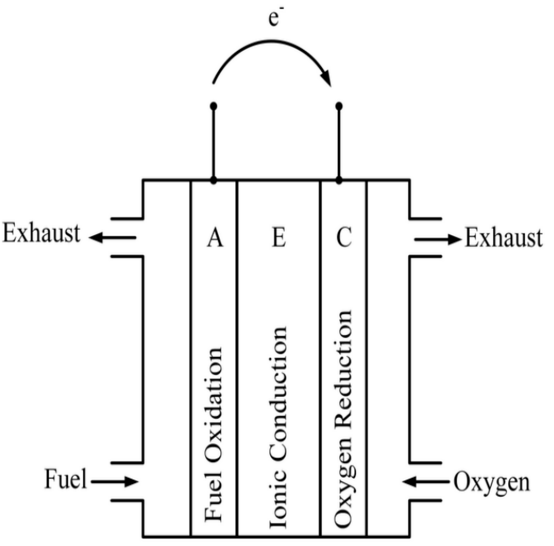 Energies 10 01217 g031 Energies 10 01217 g031