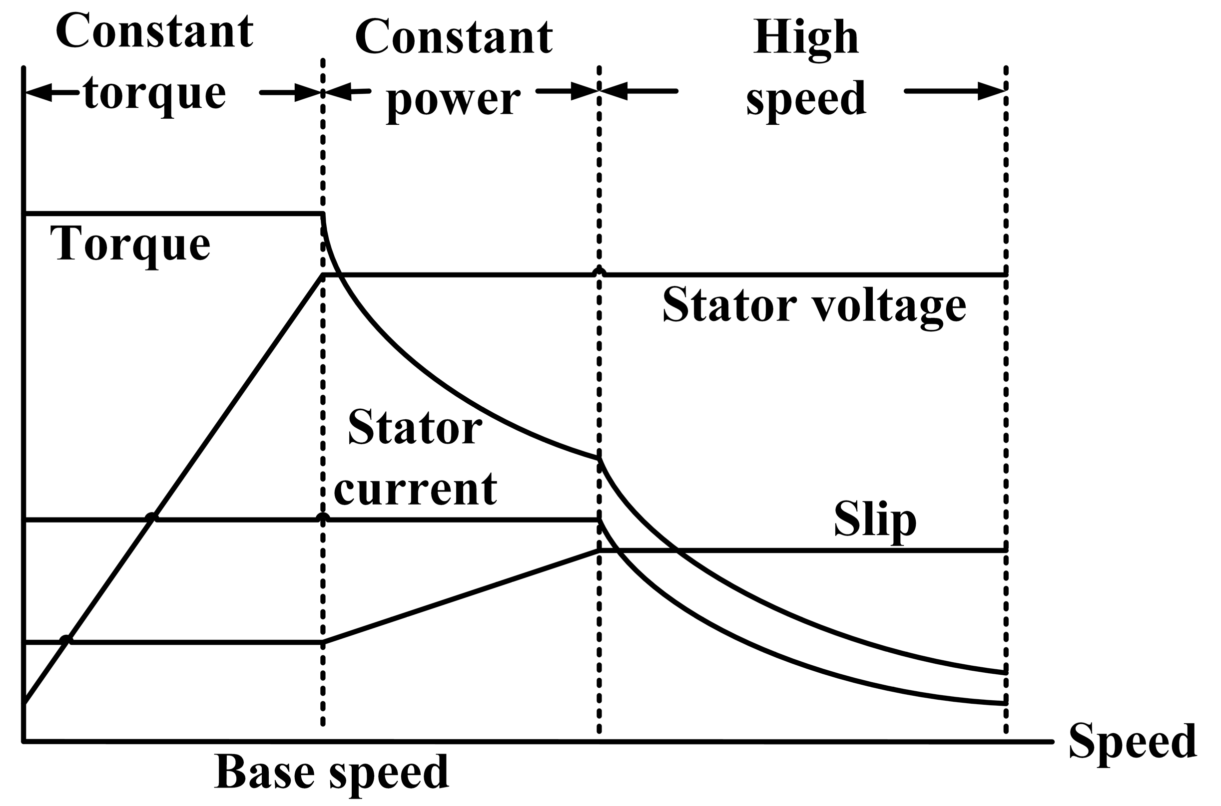 Energies 10 01217 g036 Energies 10 01217 g036