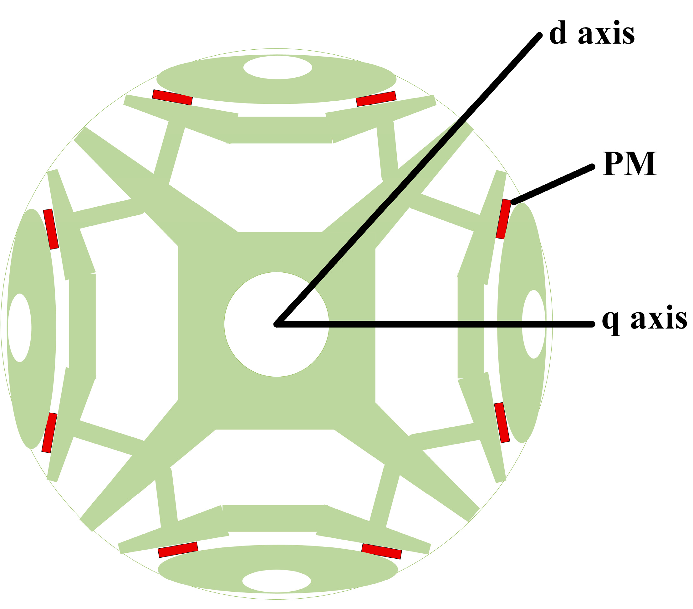 Energies 10 01217 g038 Energies 10 01217 g038