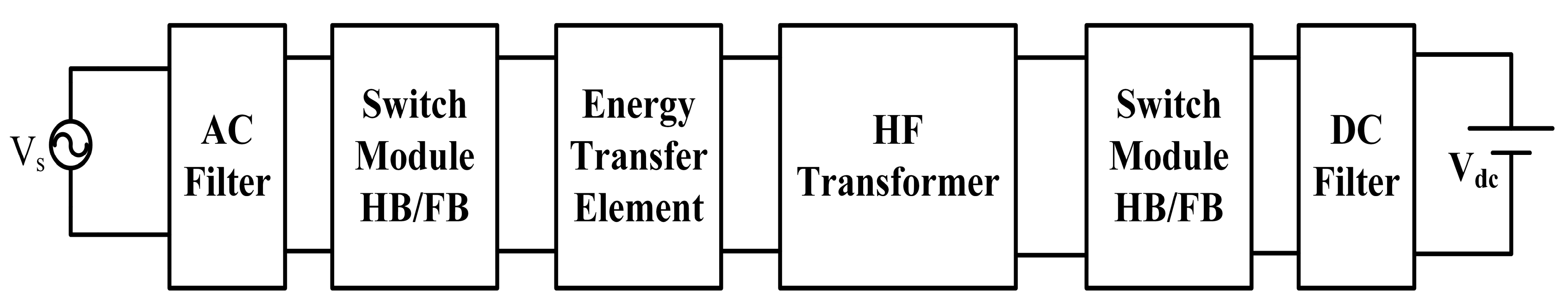 Energies 10 01217 g057 Energies 10 01217 g057