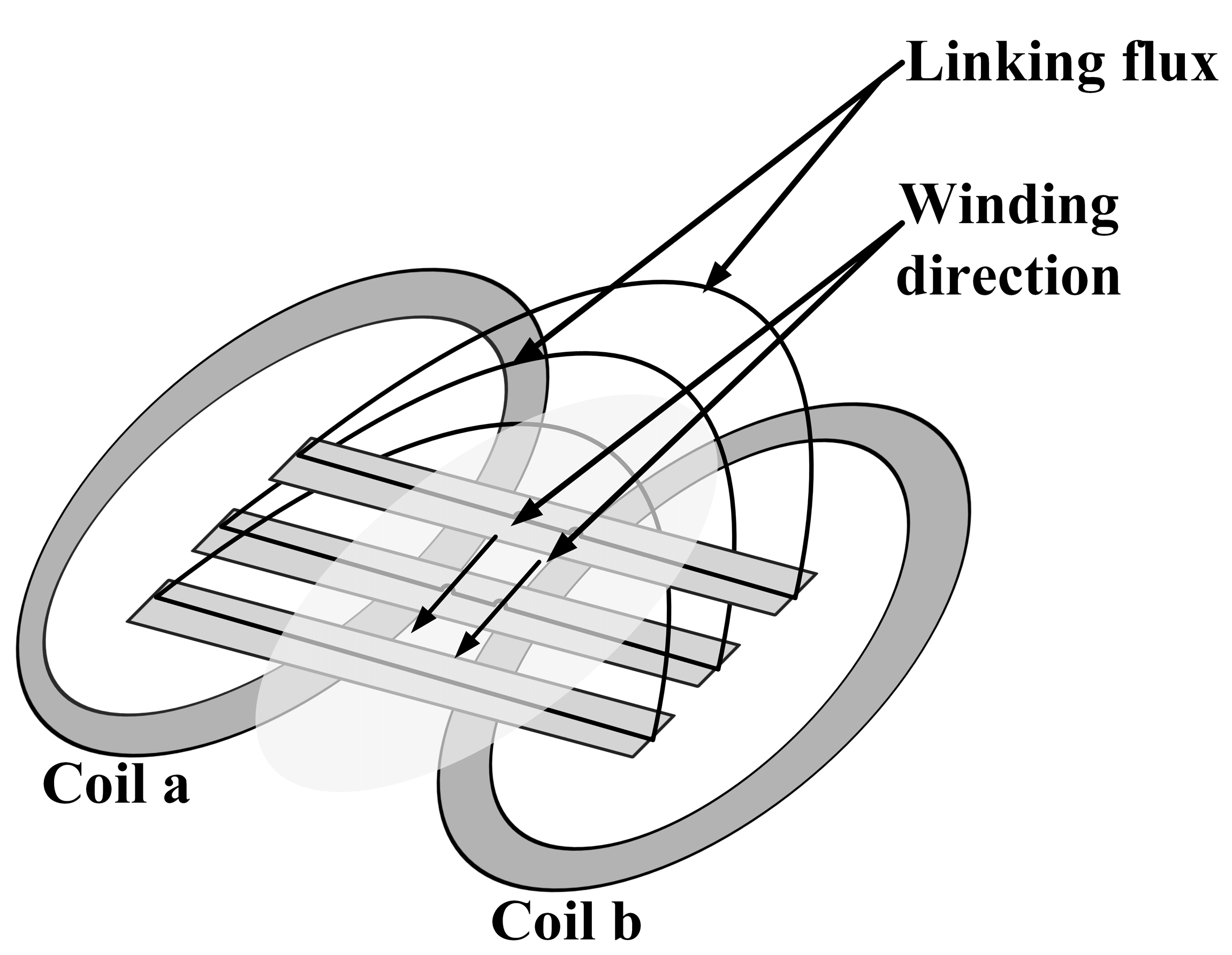 Energies 10 01217 g059 Energies 10 01217 g059