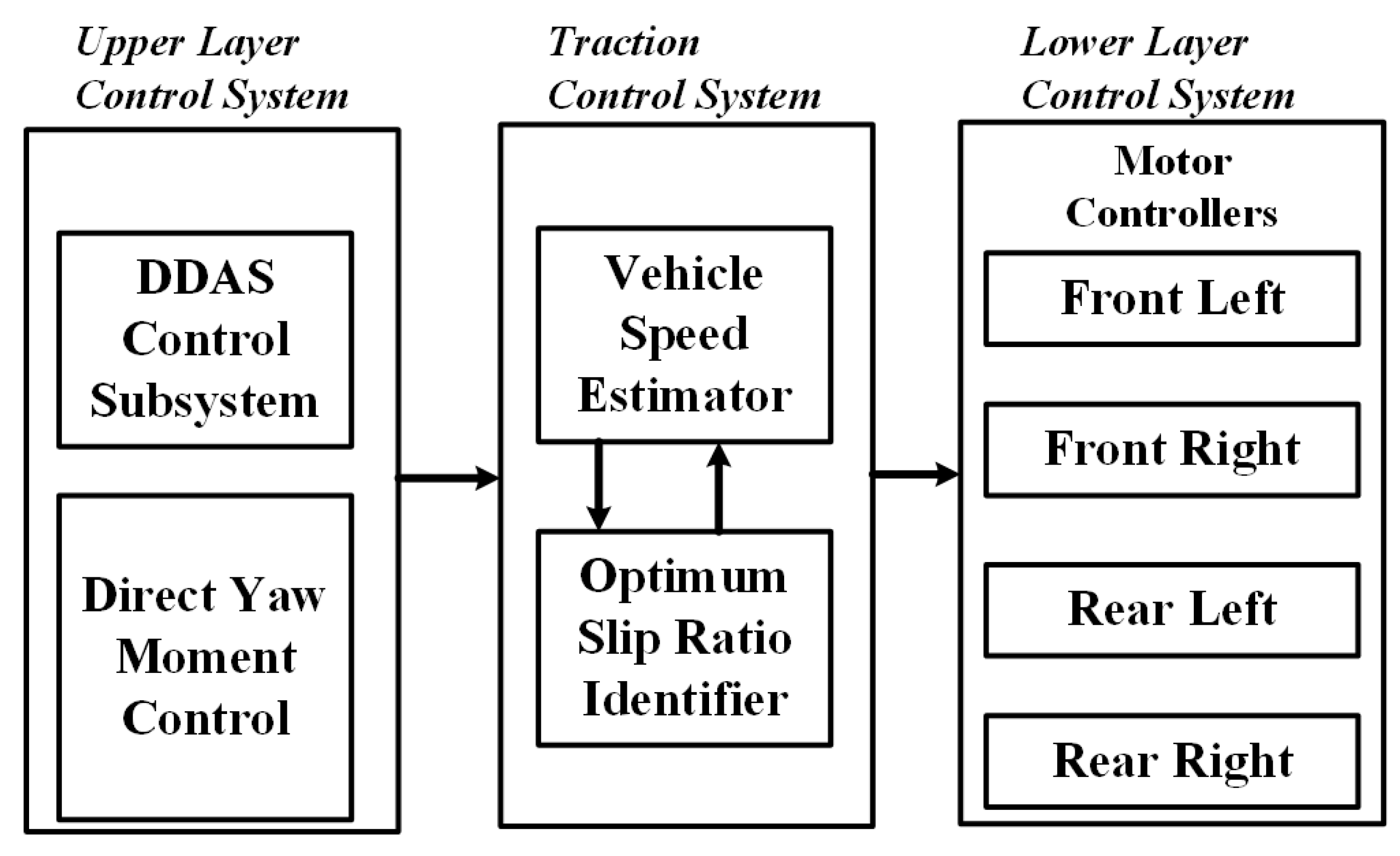Energies 10 01217 g069 Energies 10 01217 g069
