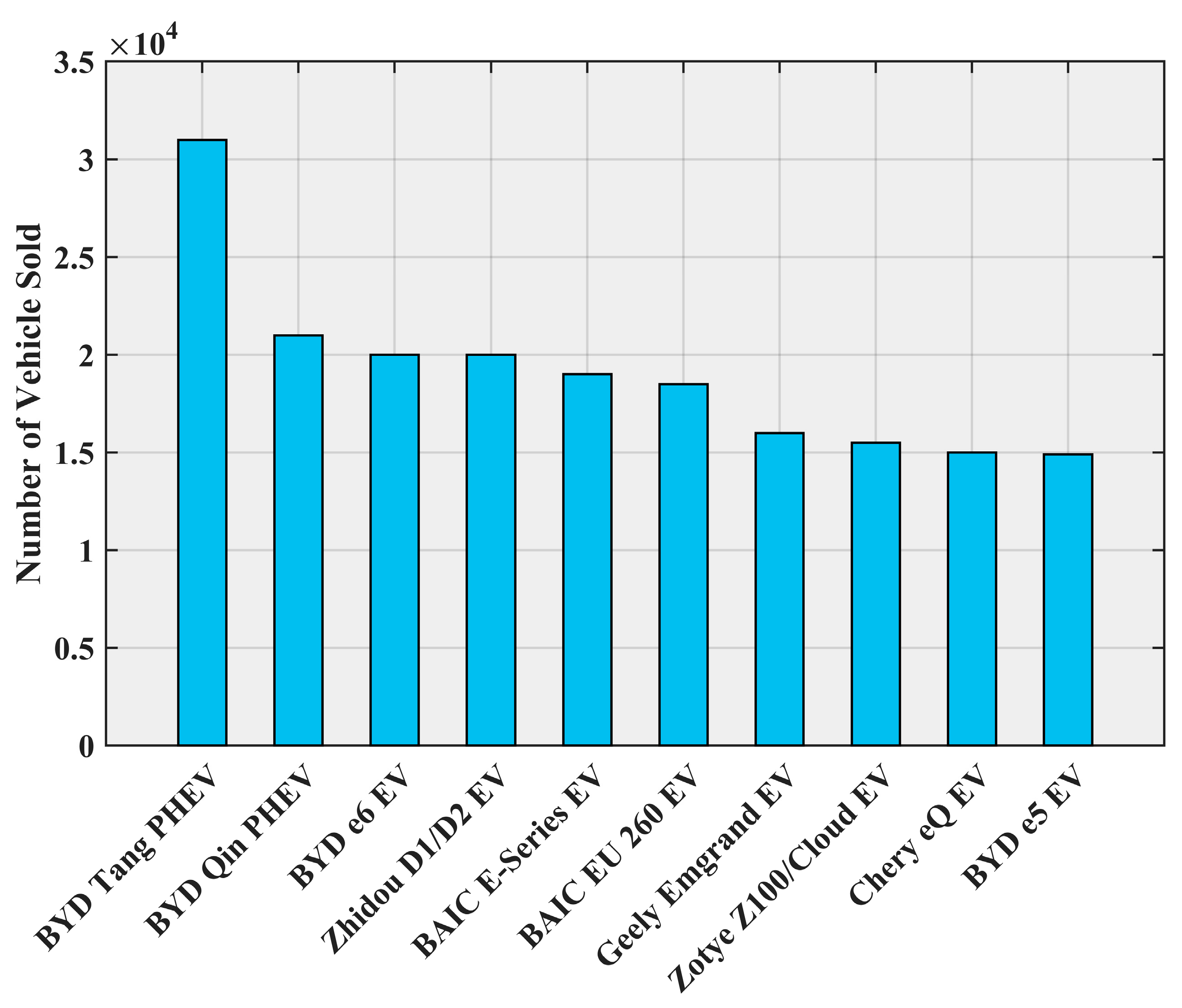 Energies 10 01217 g075 Energies 10 01217 g075