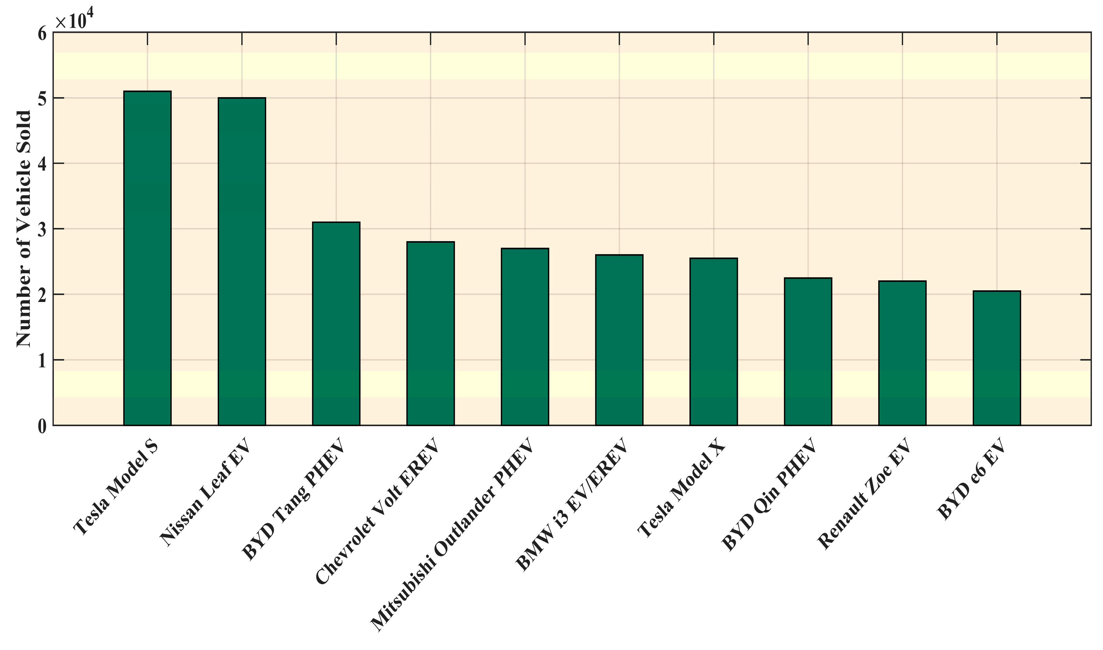 Energies 10 01217 g076 Energies 10 01217 g076