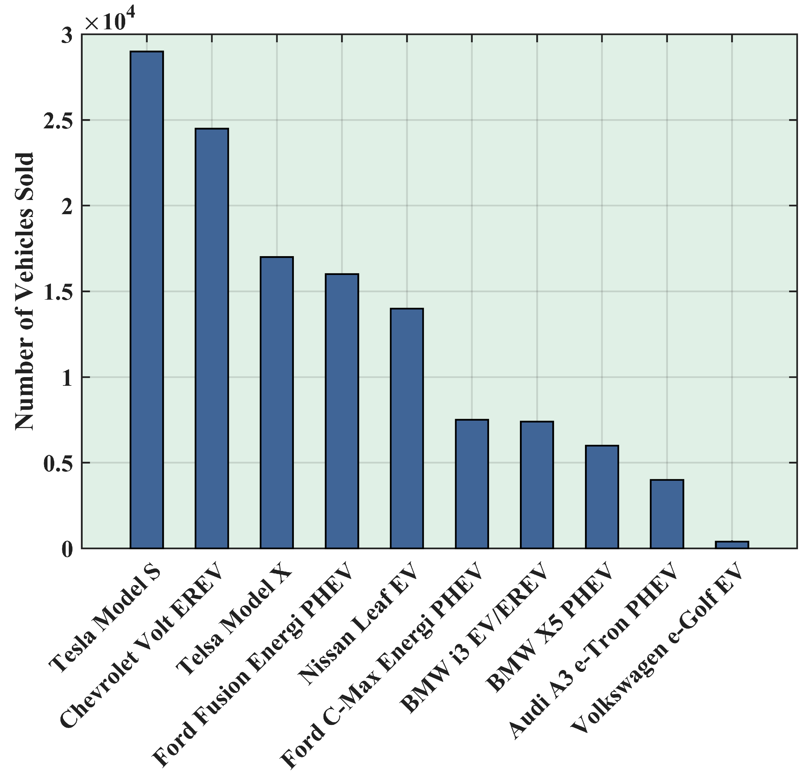 Energies 10 01217 g077 Energies 10 01217 g077