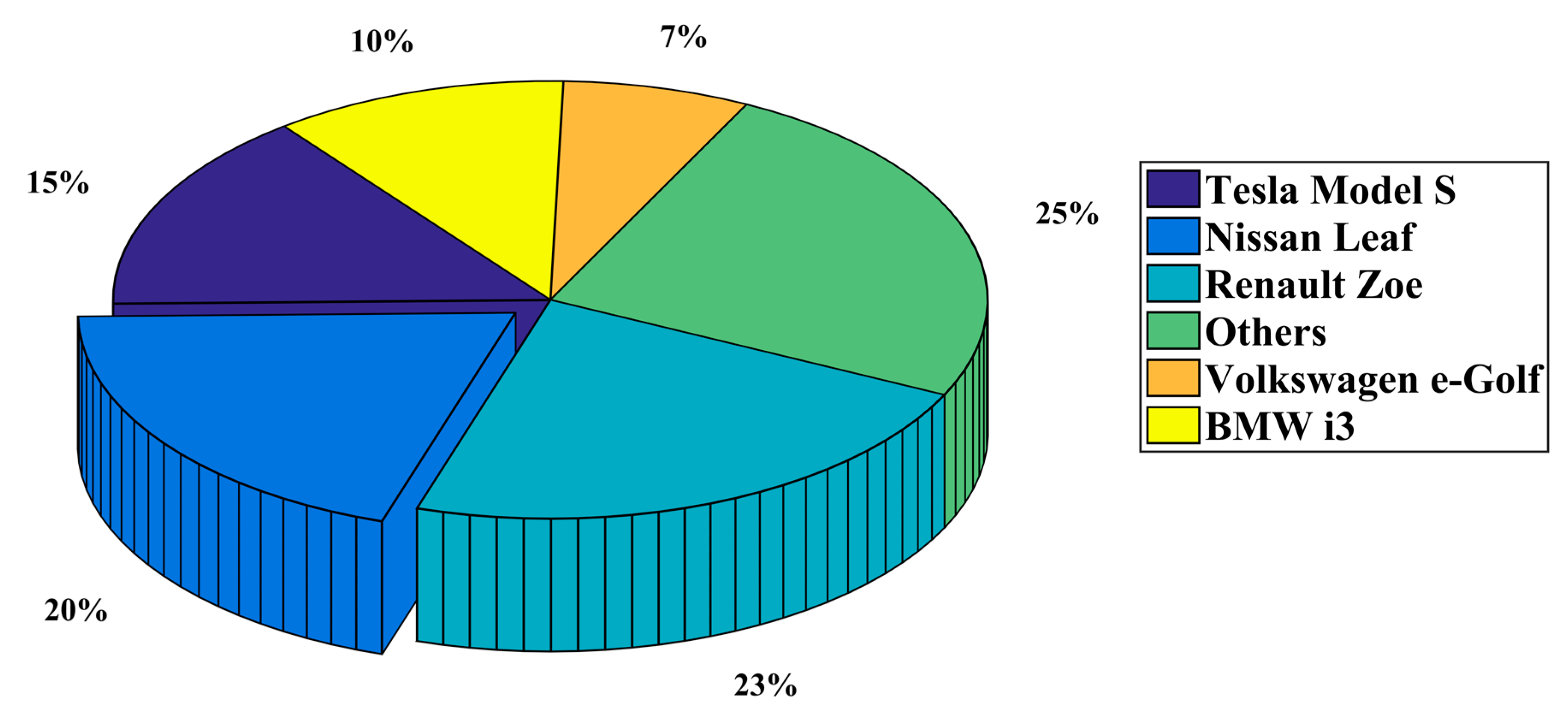 Energies 10 01217 g078 Energies 10 01217 g078