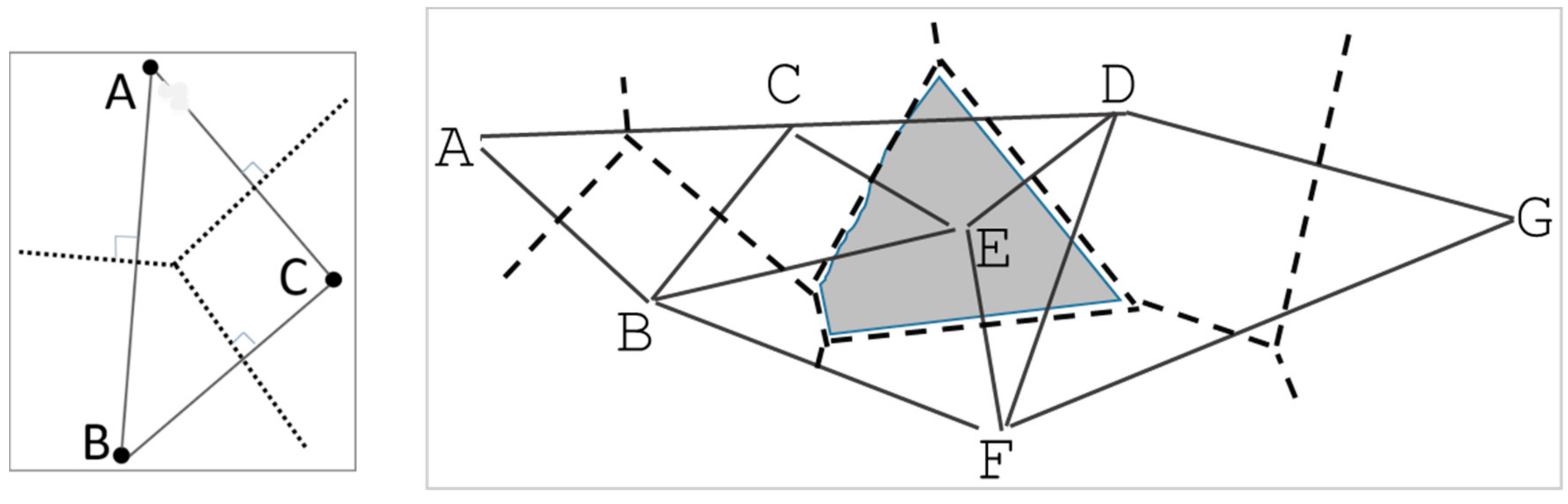 Energies 10 01220 g002