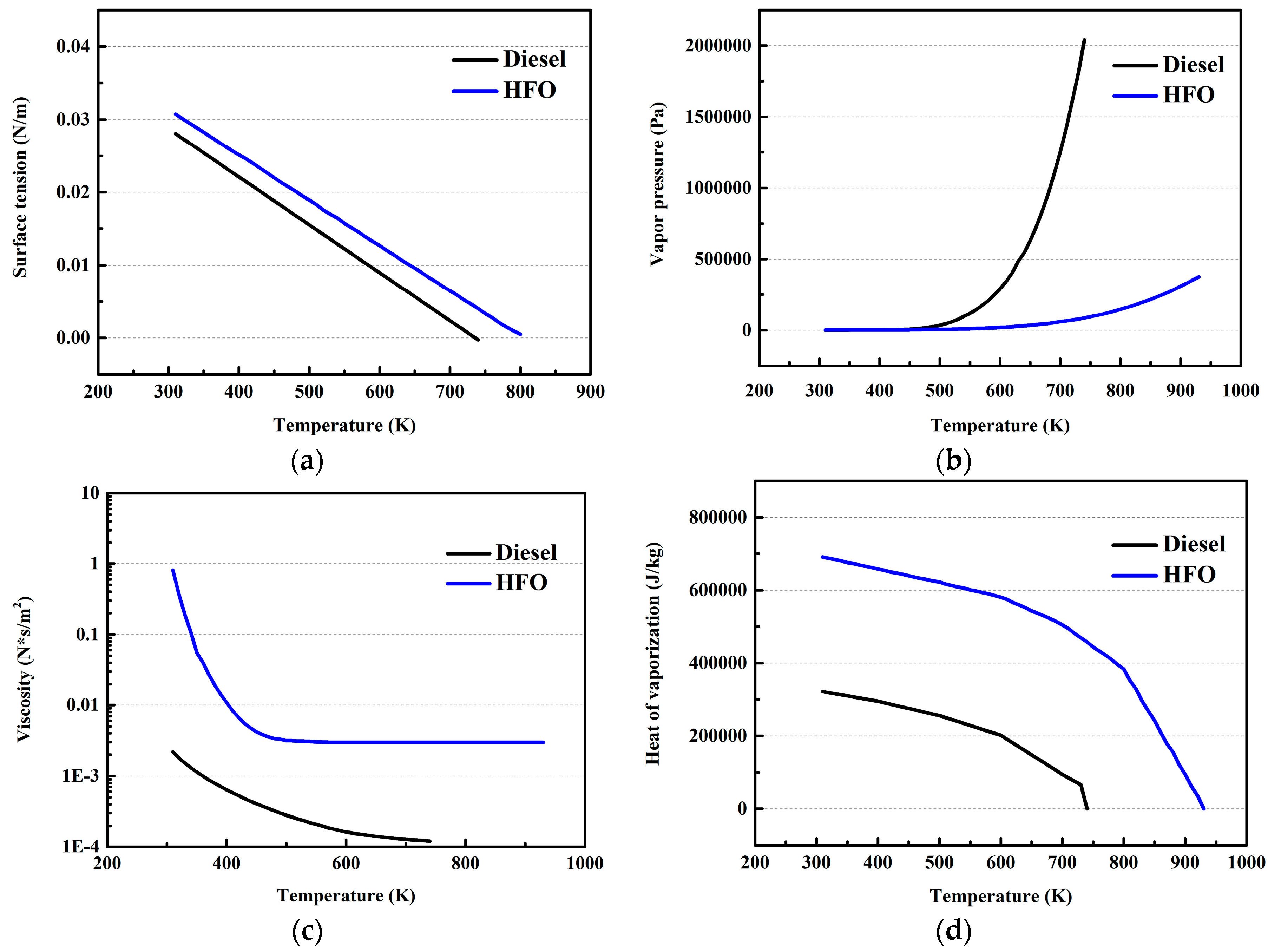 Energies 10 01223 g002