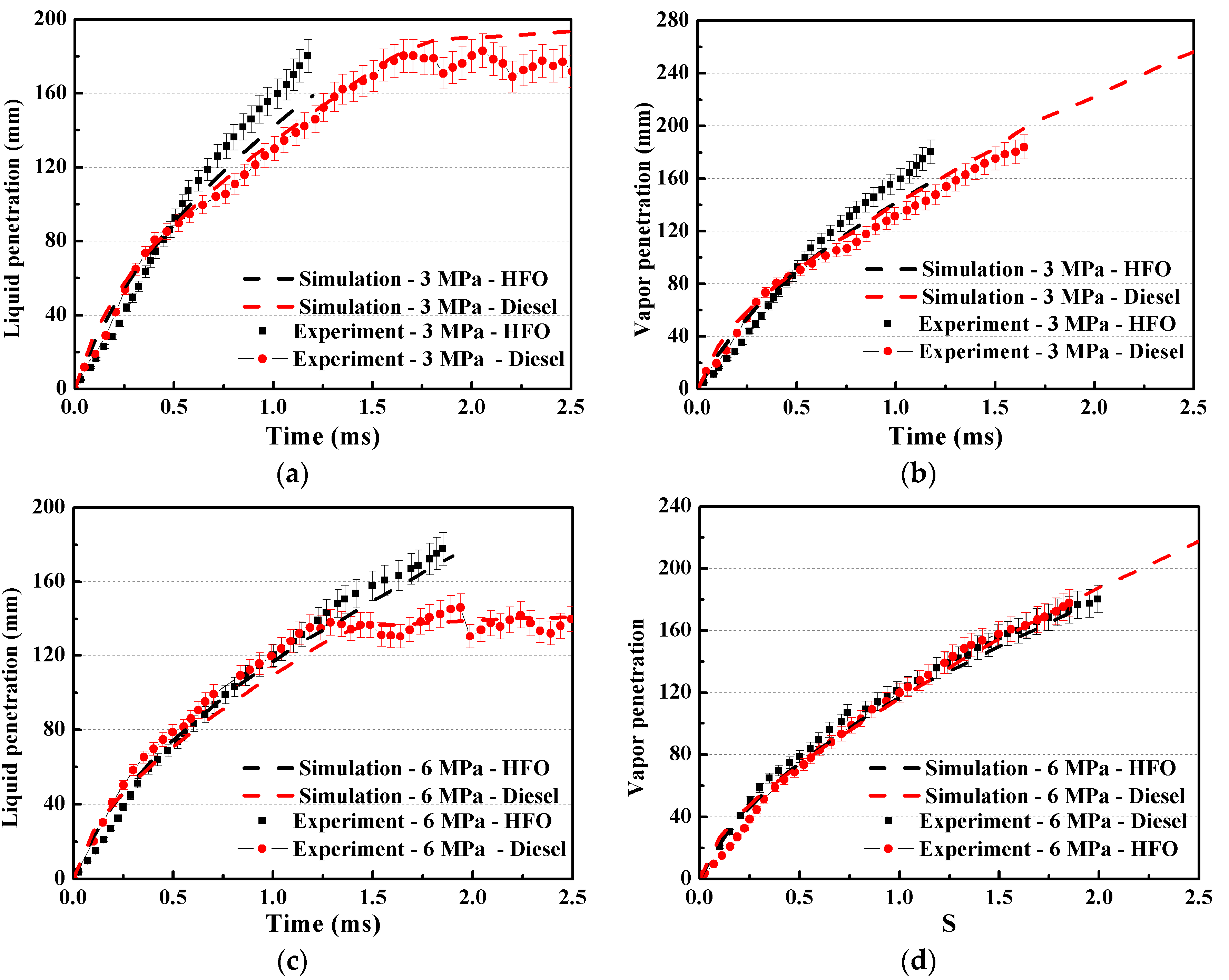 Energies 10 01223 g003a