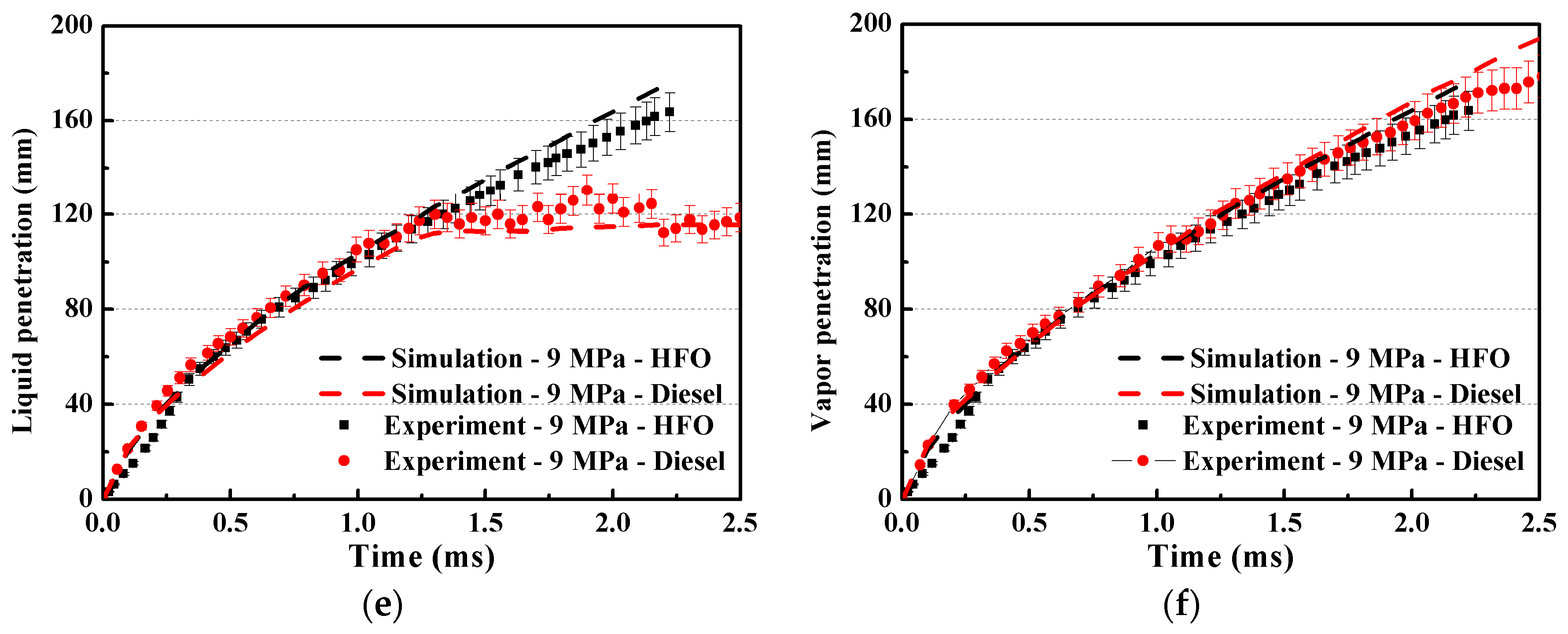 Energies 10 01223 g003b