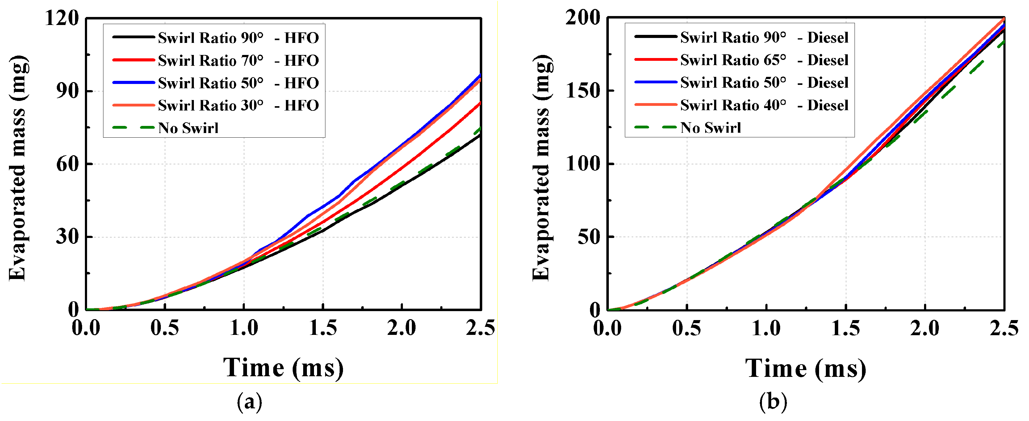 Energies 10 01223 g006
