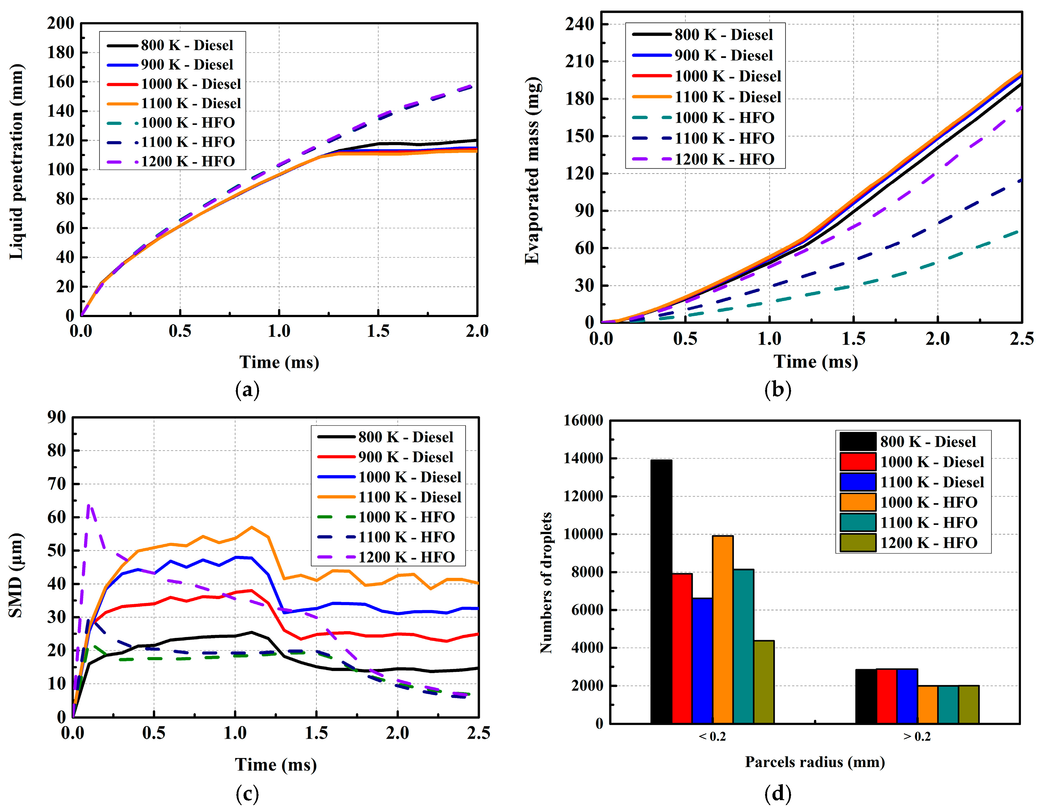 Energies 10 01223 g007