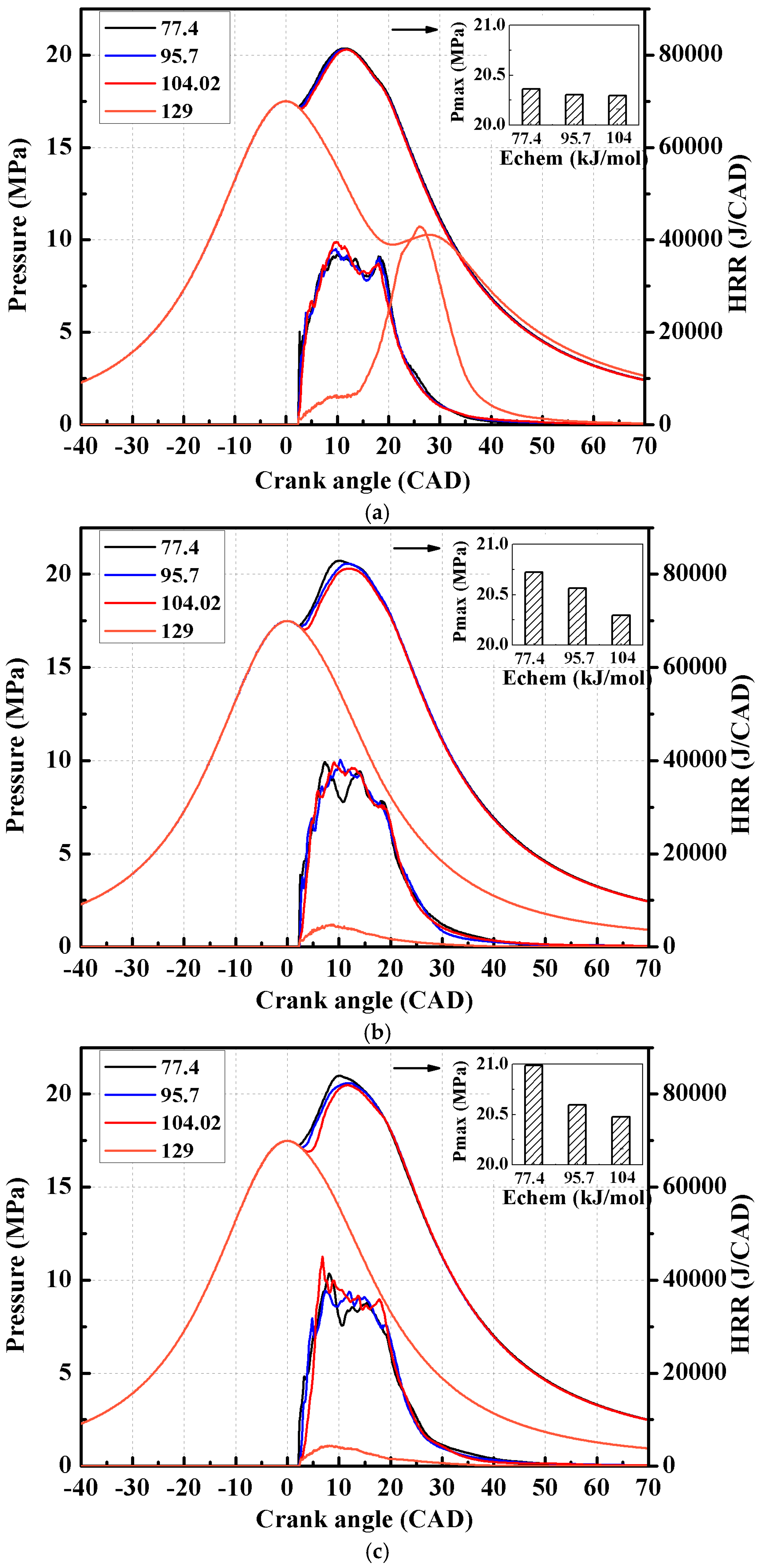 Energies 10 01223 g010