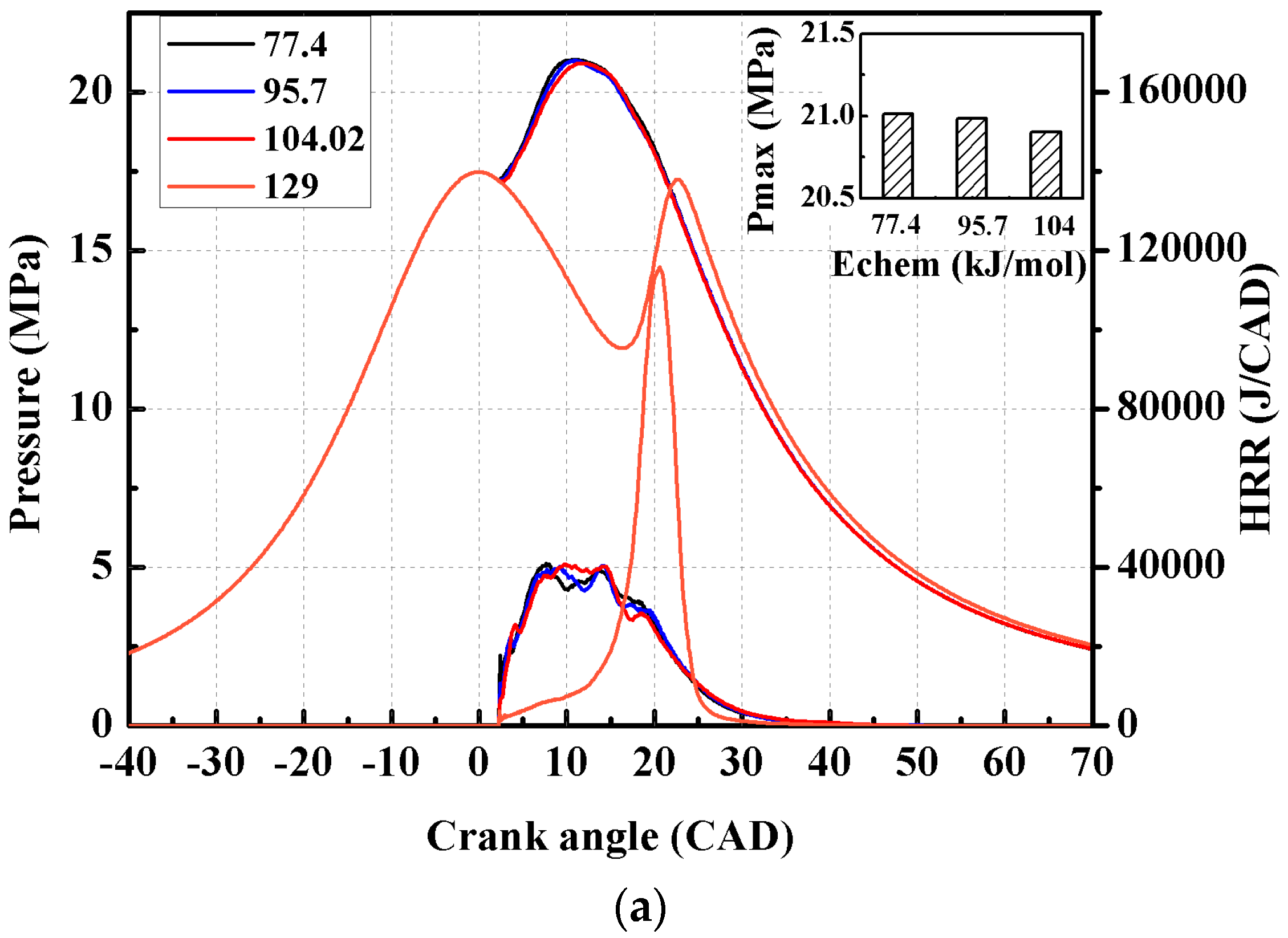 Energies 10 01223 g012a
