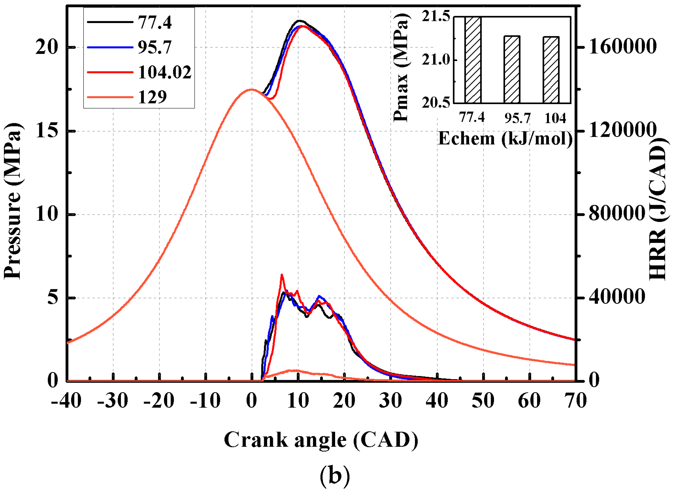 Energies 10 01223 g012b