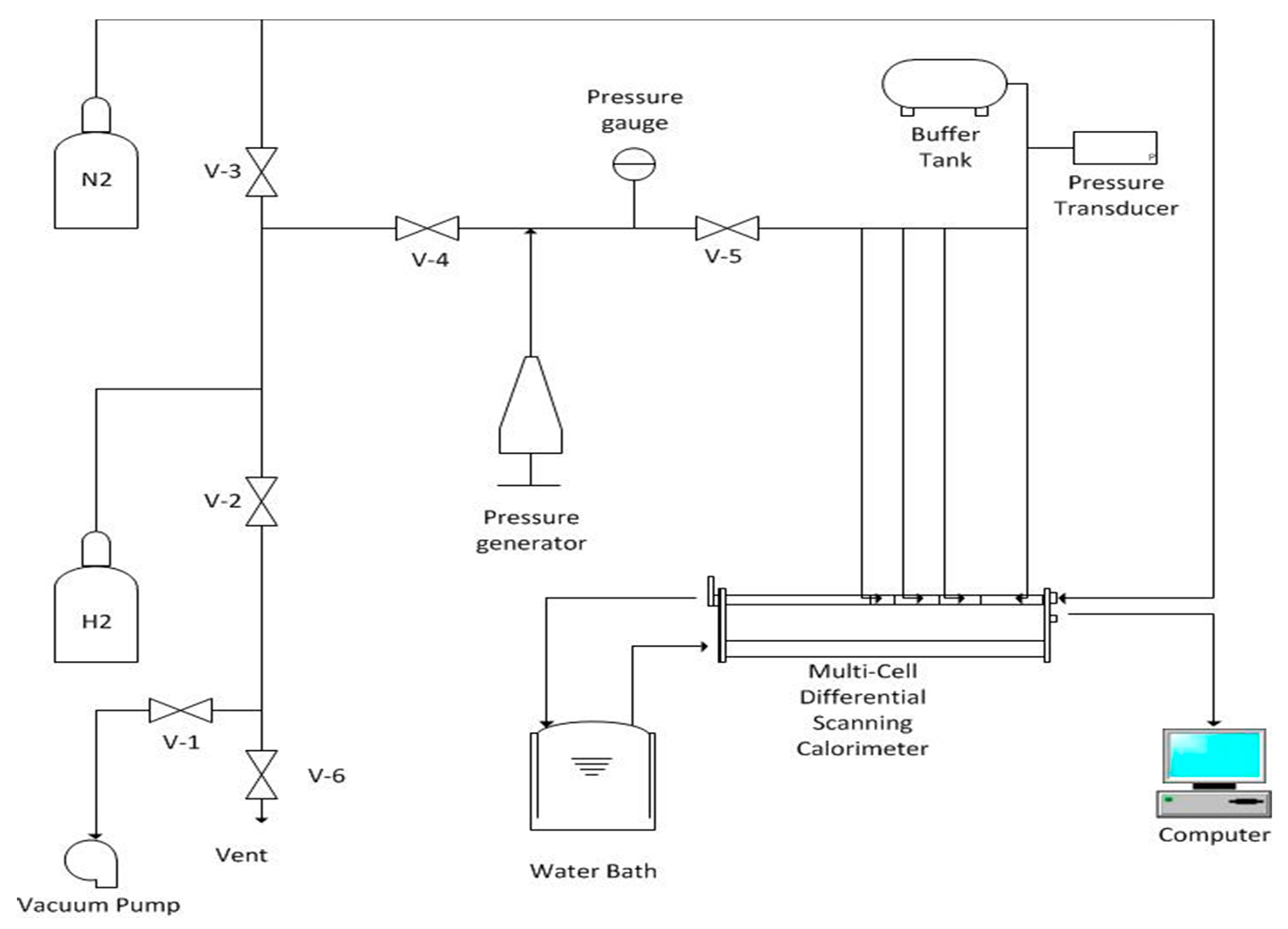 Energies 10 01225 g001