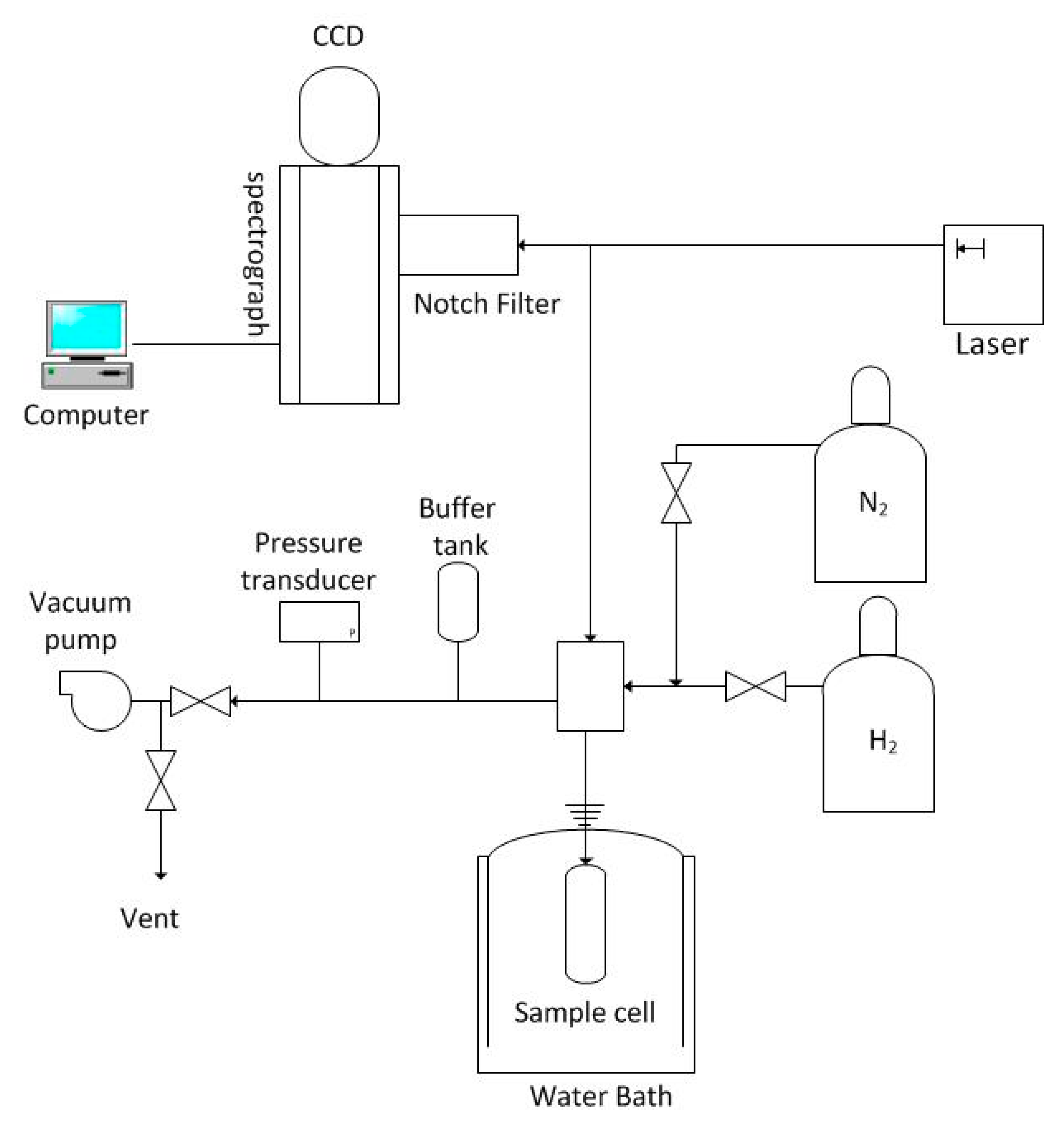 Energies 10 01225 g003