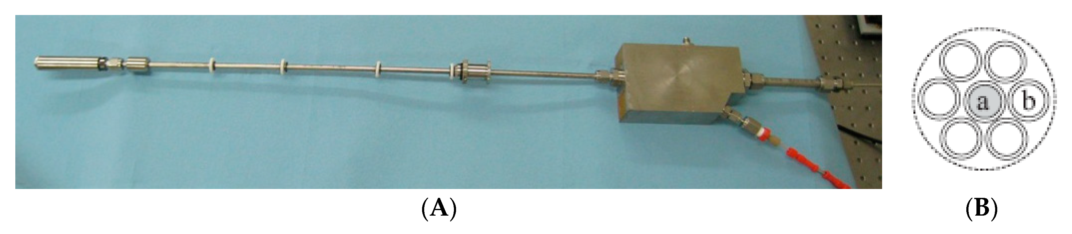 Energies 10 01225 g004