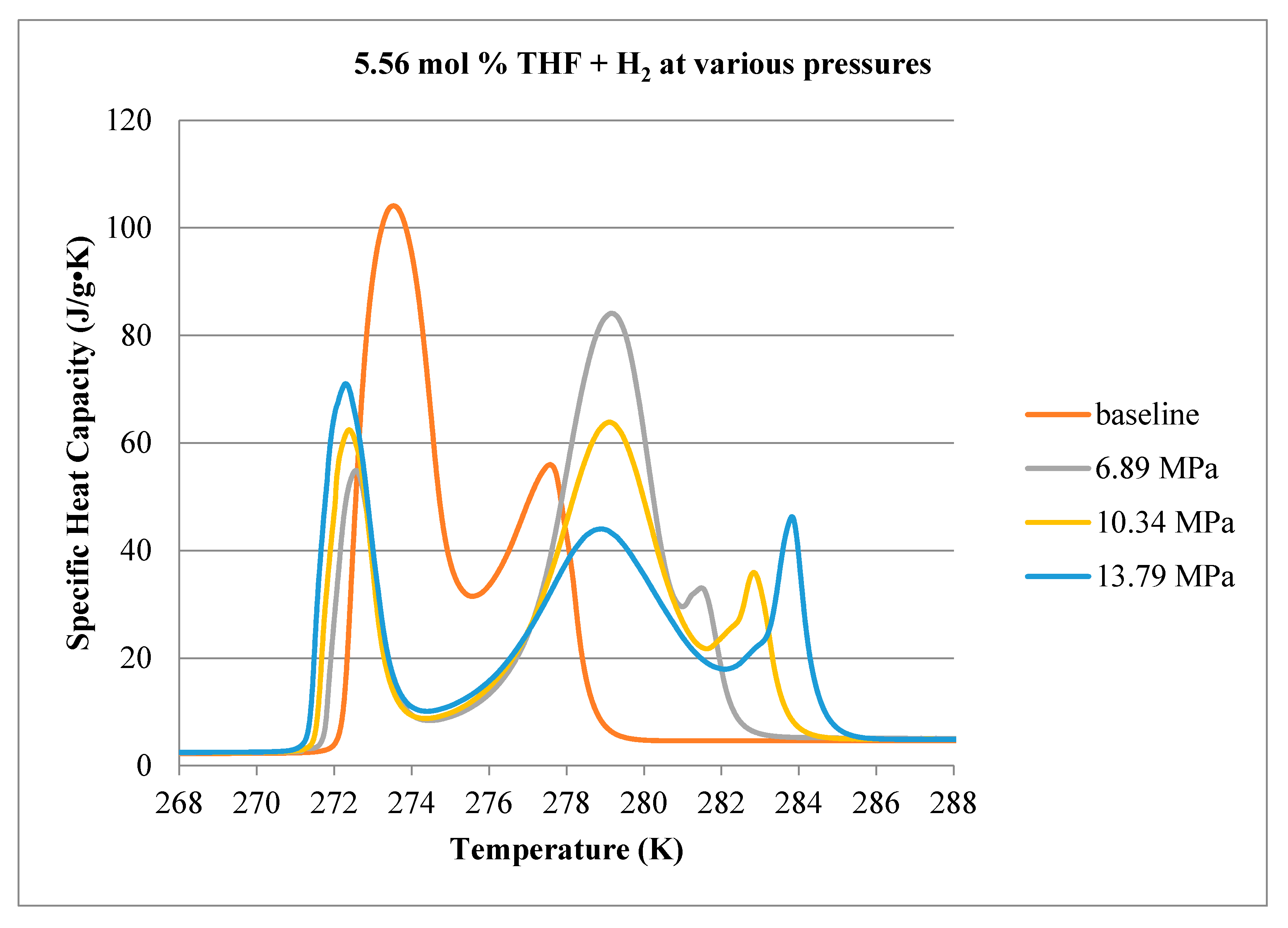 Energies 10 01225 g011