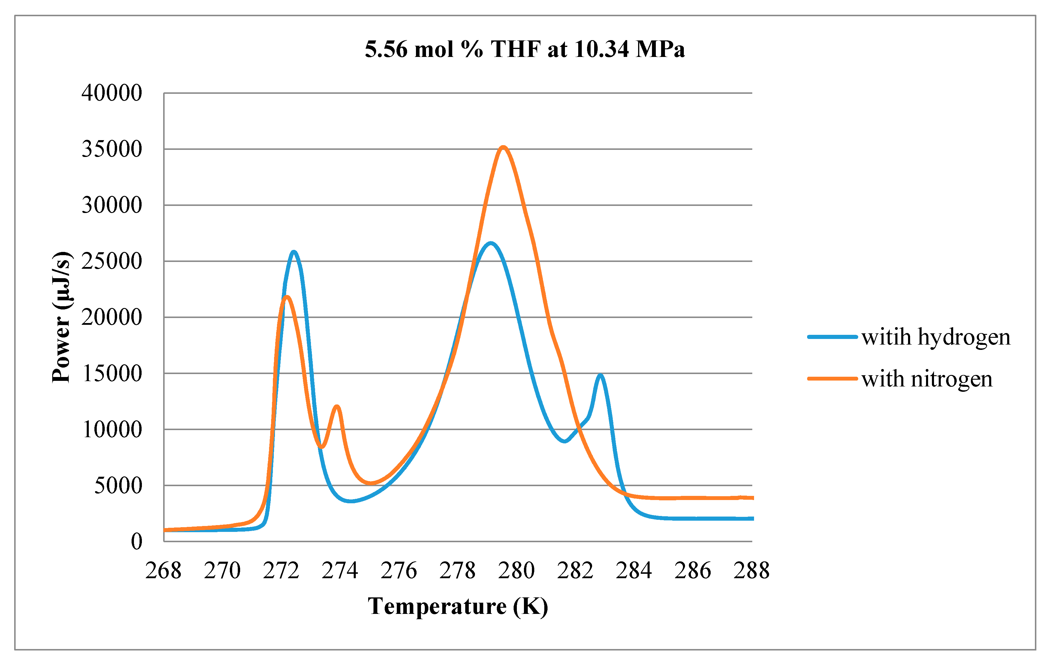 Energies 10 01225 g013