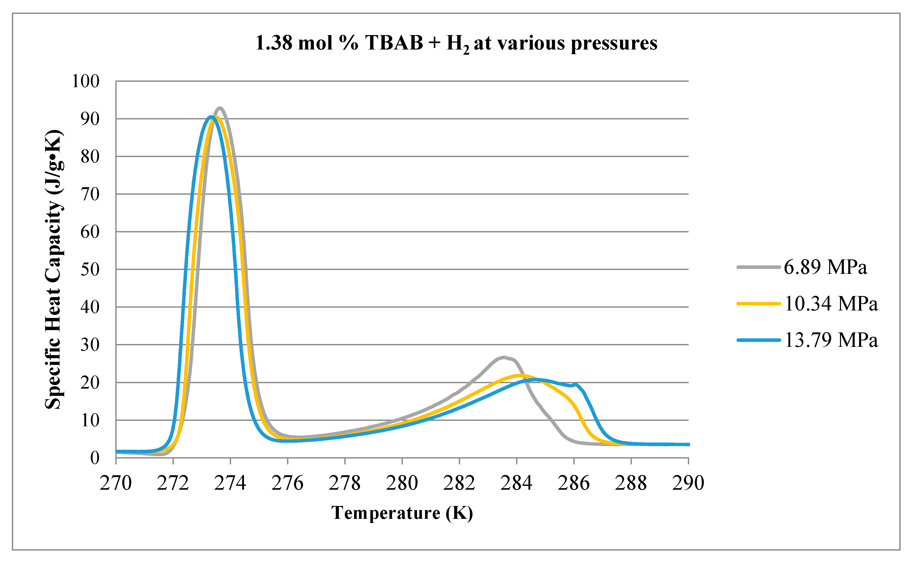 Energies 10 01225 g014