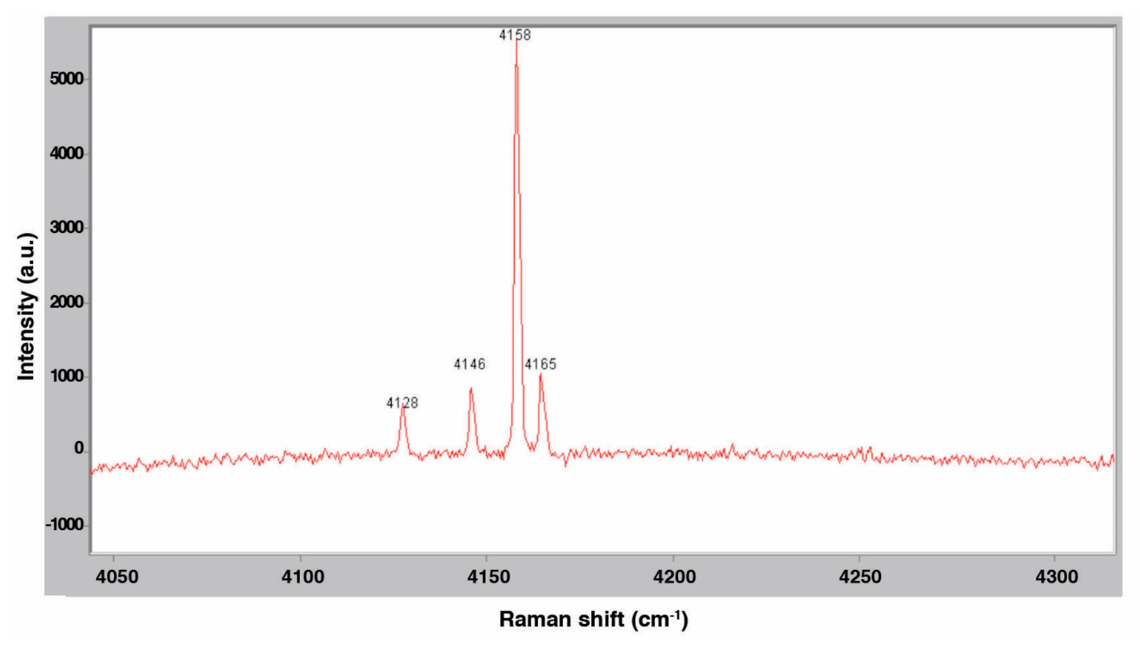 Energies 10 01225 g016