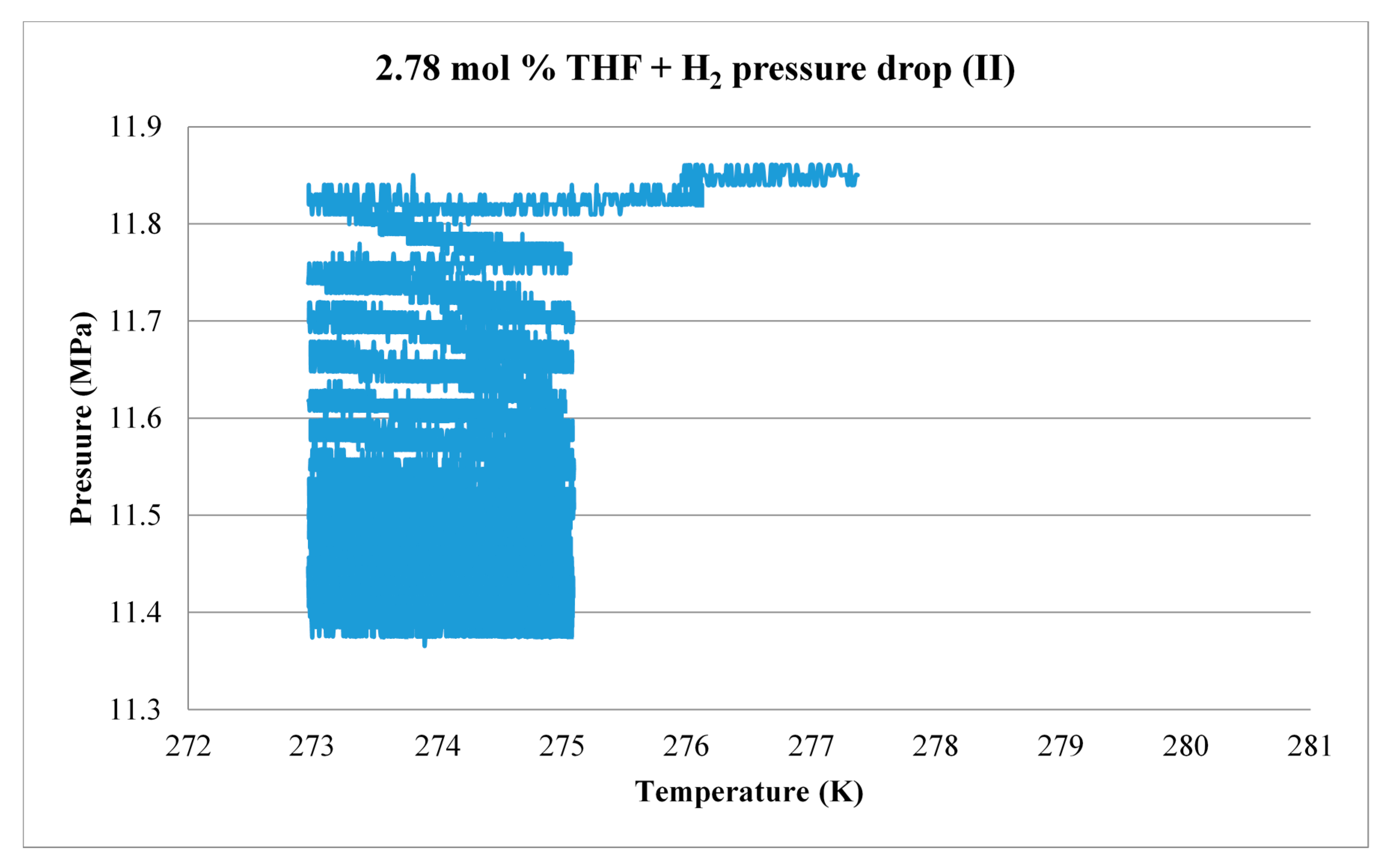 Energies 10 01225 g020